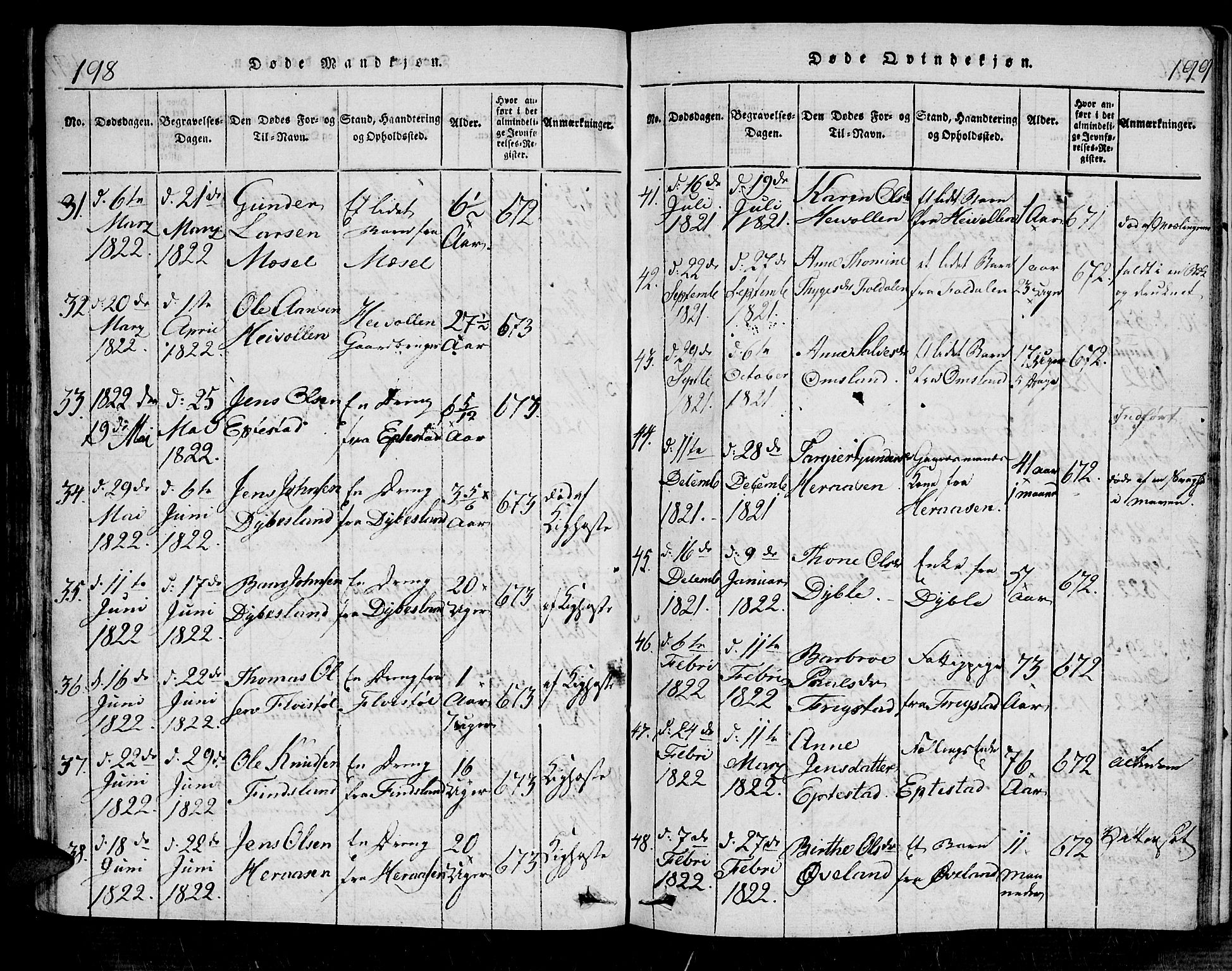 Bjelland sokneprestkontor, AV/SAK-1111-0005/F/Fa/Fab/L0002: Parish register (official) no. A 2, 1816-1869, p. 198-199