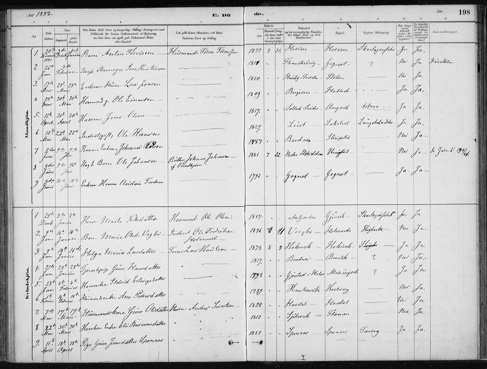 Ministerialprotokoller, klokkerbøker og fødselsregistre - Møre og Romsdal, AV/SAT-A-1454/586/L0987: Parish register (official) no. 586A13, 1879-1892, p. 198