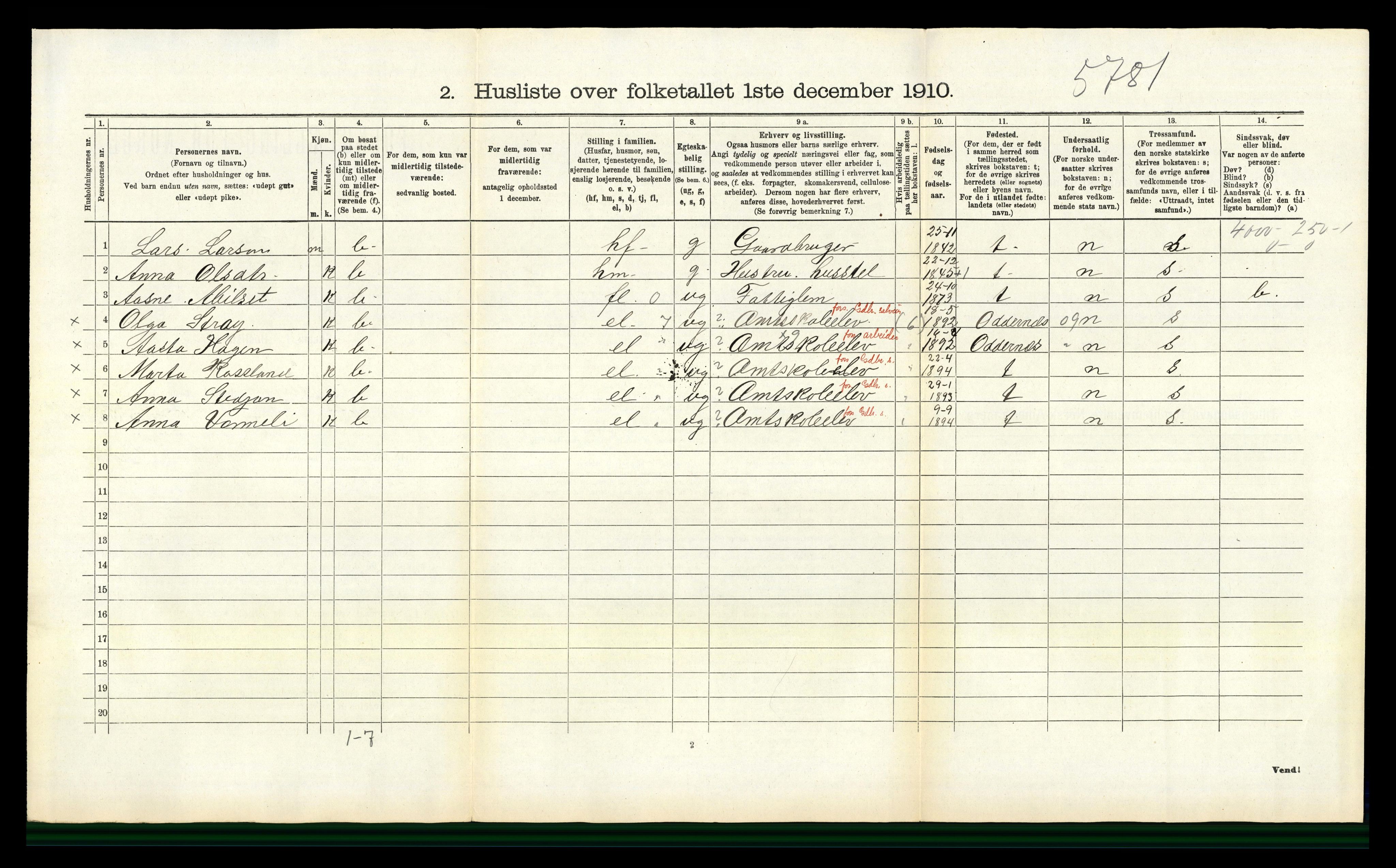 RA, 1910 census for Bjelland, 1910, p. 163