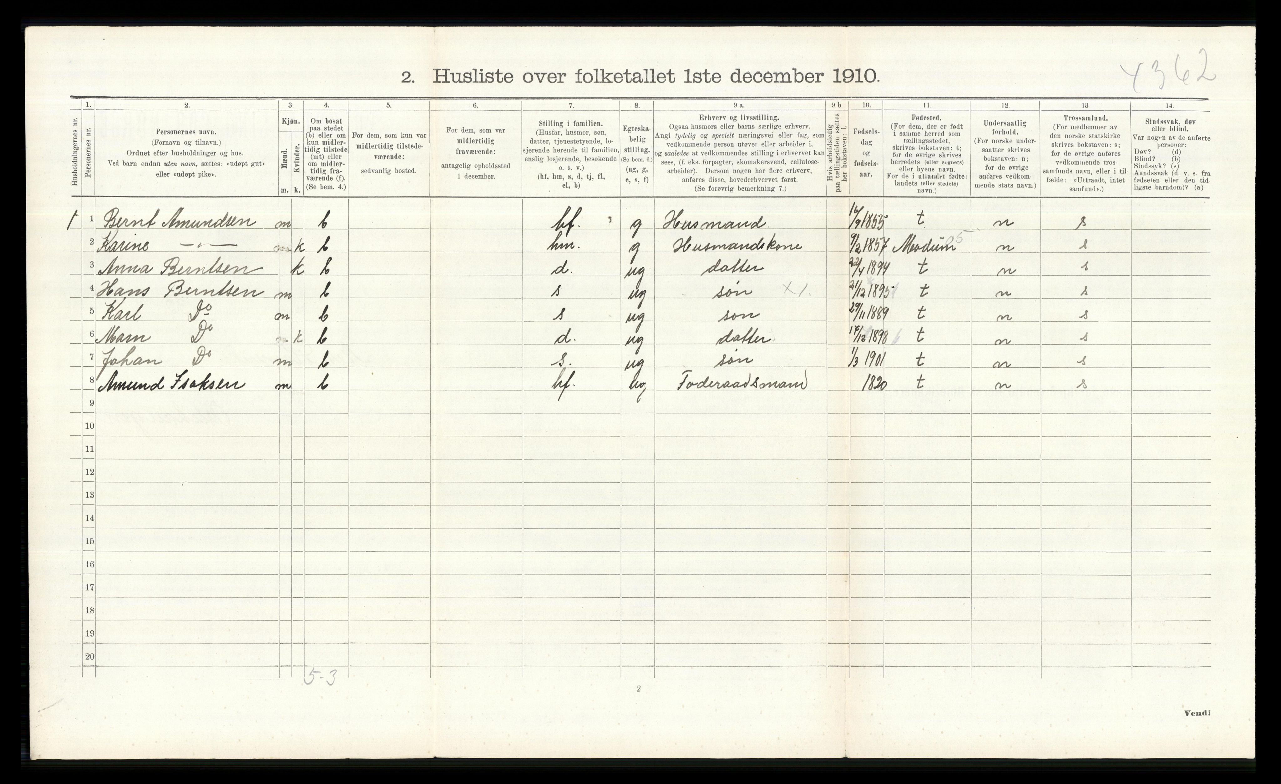 RA, 1910 census for Nes, 1910, p. 2133