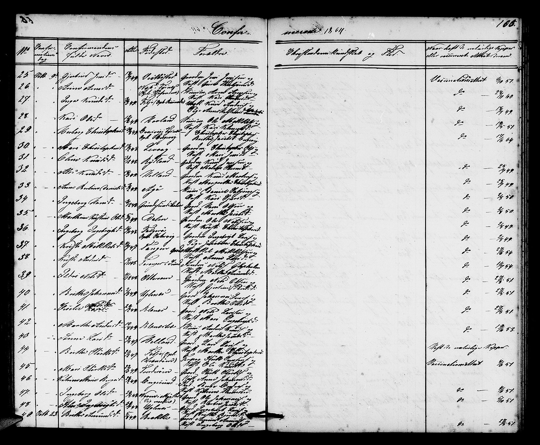 Fitjar sokneprestembete, AV/SAB-A-99926: Parish register (copy) no. A 1, 1864-1886, p. 105