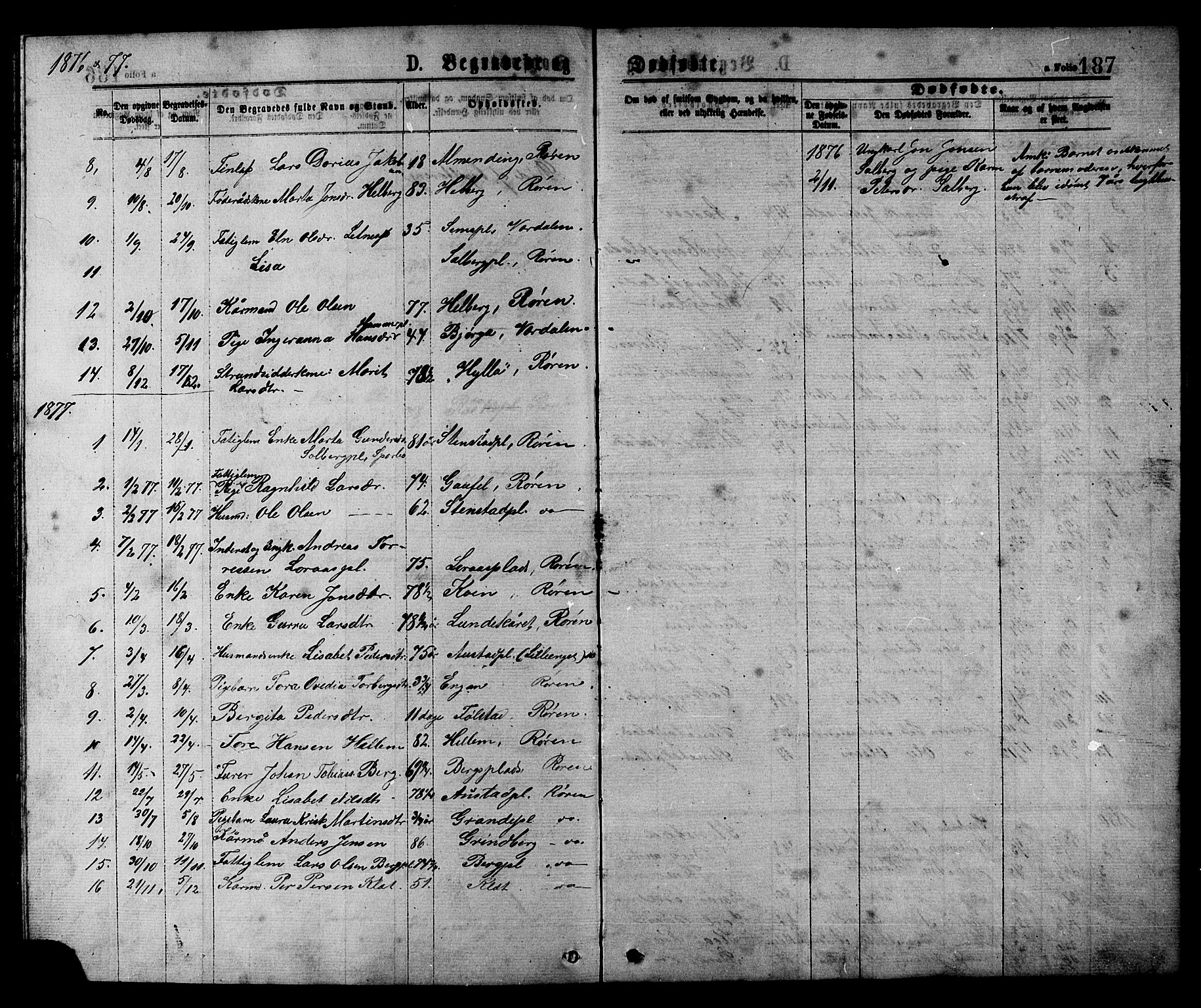 Ministerialprotokoller, klokkerbøker og fødselsregistre - Nord-Trøndelag, SAT/A-1458/731/L0311: Parish register (copy) no. 731C02, 1875-1911, p. 187
