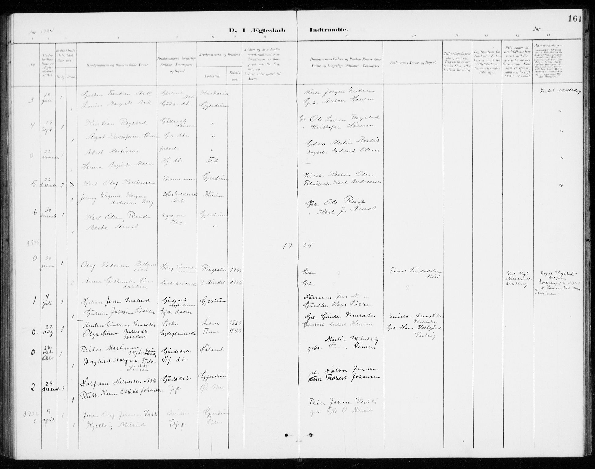 Gjerdrum prestekontor Kirkebøker, AV/SAO-A-10412b/G/Gb/L0001: Parish register (copy) no. II 1, 1901-1944, p. 161