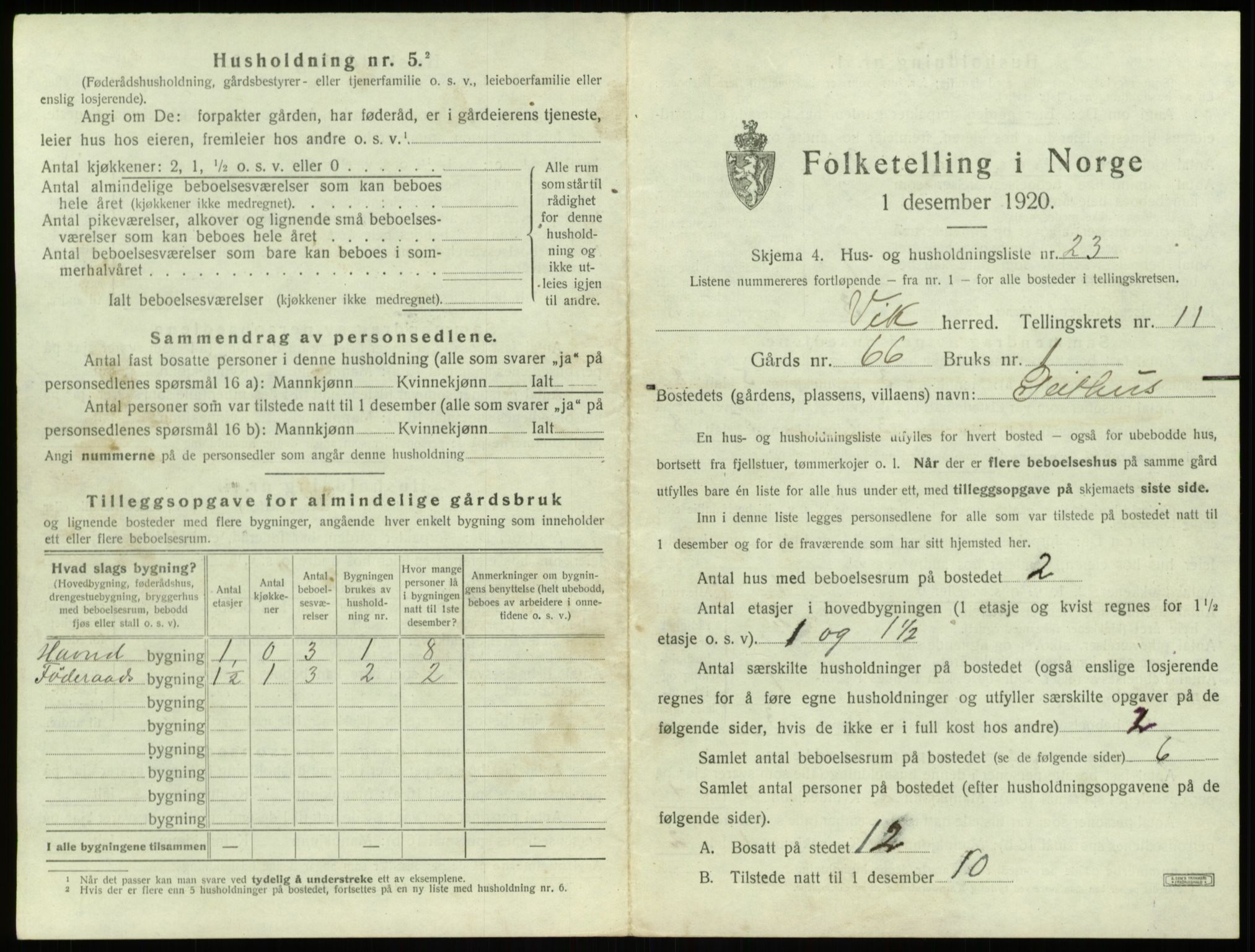 SAB, 1920 census for Vik, 1920, p. 1080