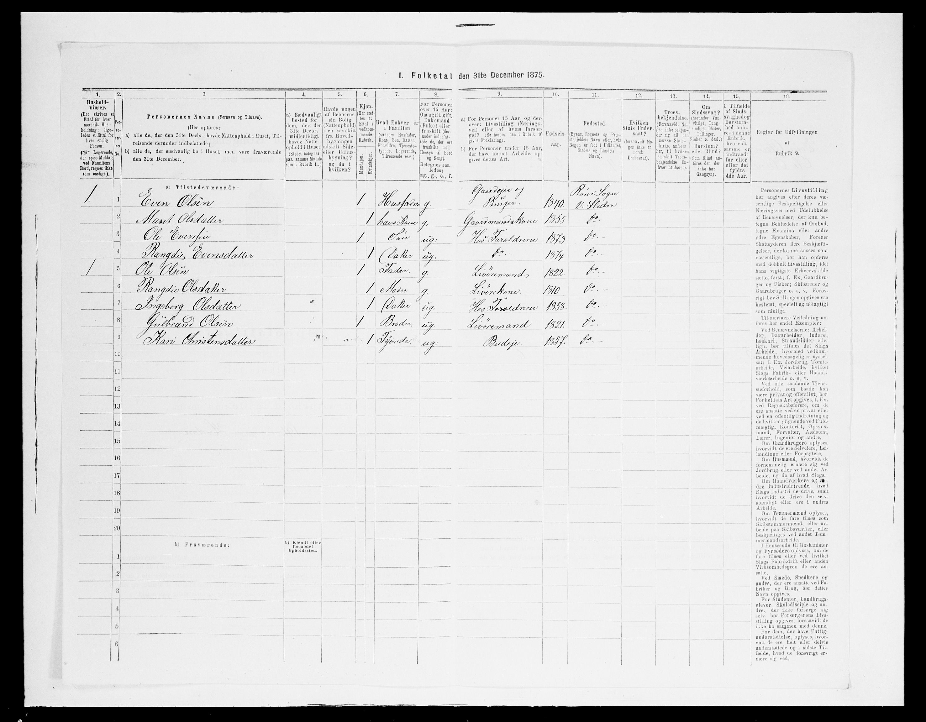 SAH, 1875 census for 0543P Vestre Slidre, 1875, p. 705