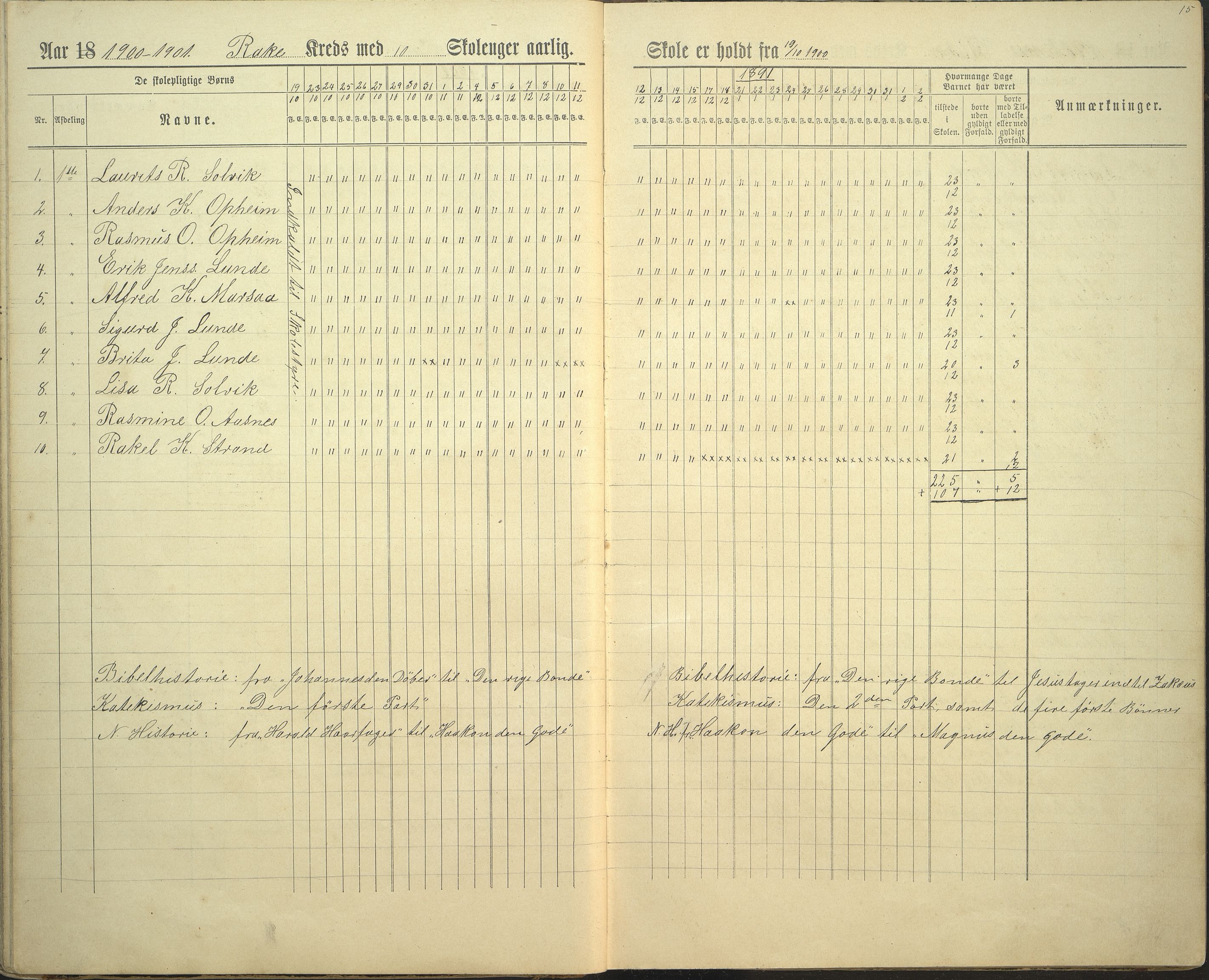 Innvik kommune. Rake skule, VLFK/K-14470.520.23/543/L0002: dagbok for Rake skule og Skarstein skule, 1894-1909, p. 15