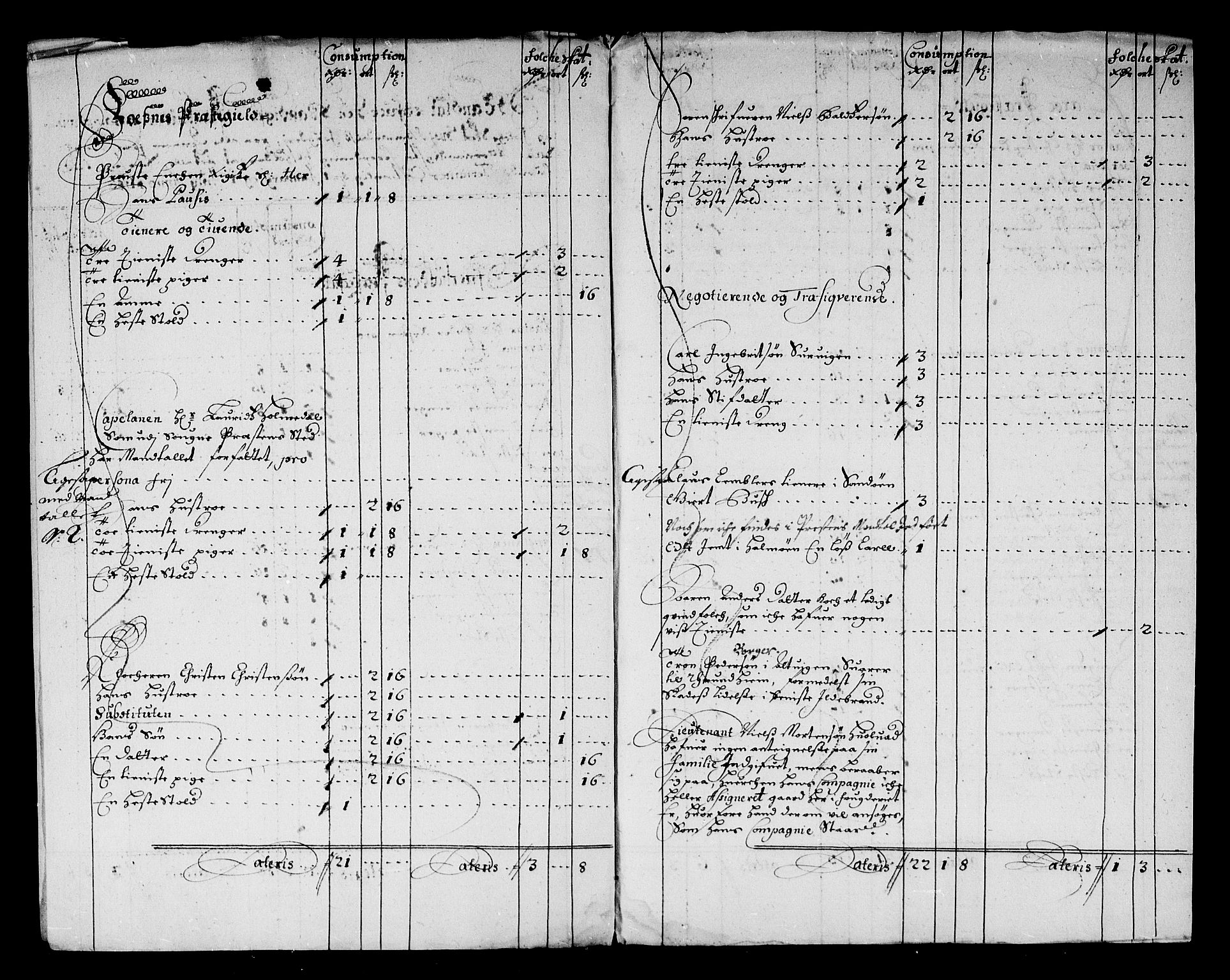 Rentekammeret inntil 1814, Reviderte regnskaper, Stiftamtstueregnskaper, Trondheim stiftamt og Nordland amt, AV/RA-EA-6044/R/Rg/L0073: Trondheim stiftamt og Nordland amt, 1683