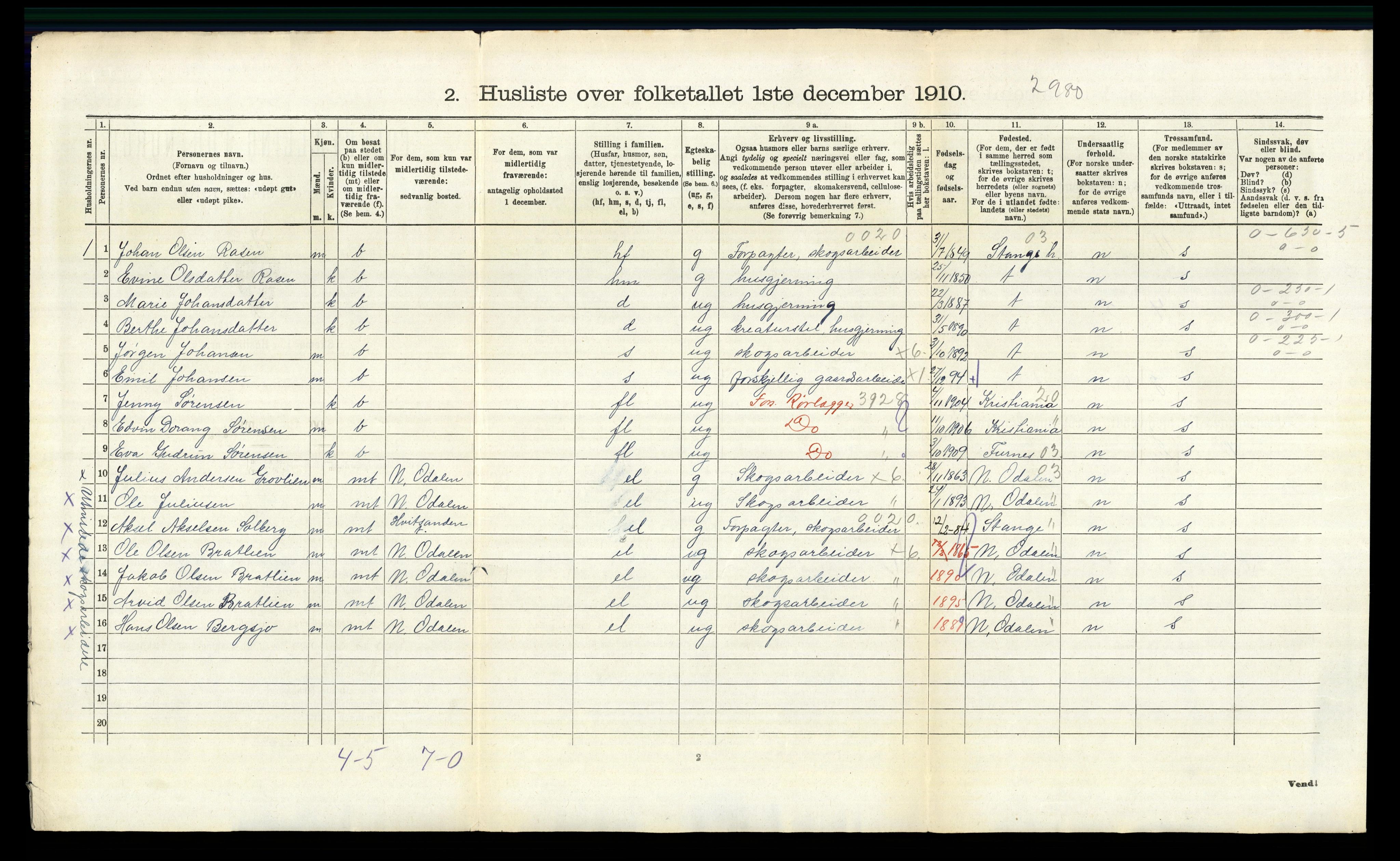 RA, 1910 census for Romedal, 1910, p. 1788