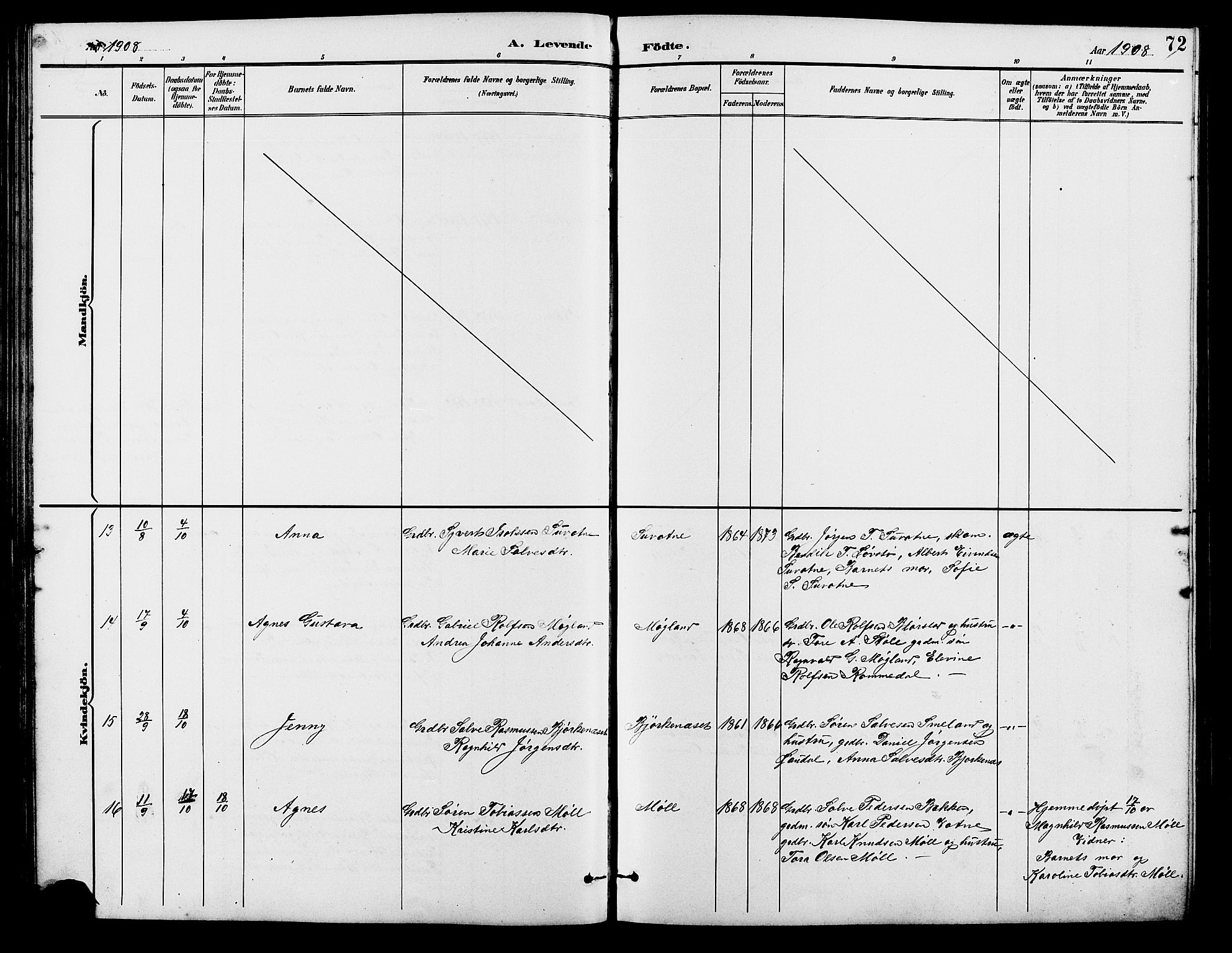 Holum sokneprestkontor, AV/SAK-1111-0022/F/Fb/Fba/L0005: Parish register (copy) no. B 5, 1891-1909, p. 72