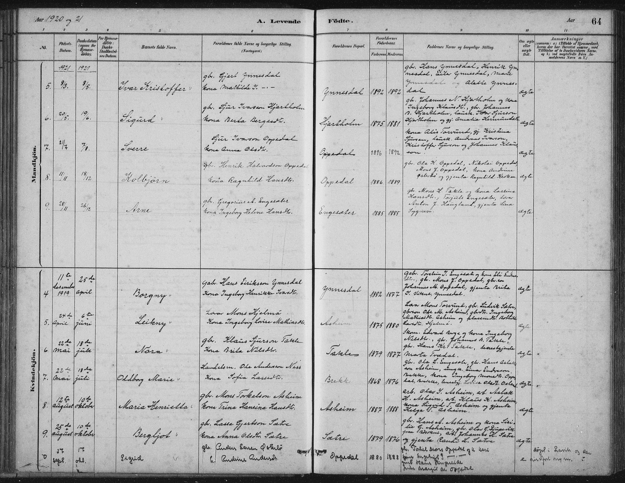 Gulen sokneprestembete, SAB/A-80201/H/Hab/Habc/L0002: Parish register (copy) no. C 2, 1880-1938, p. 64