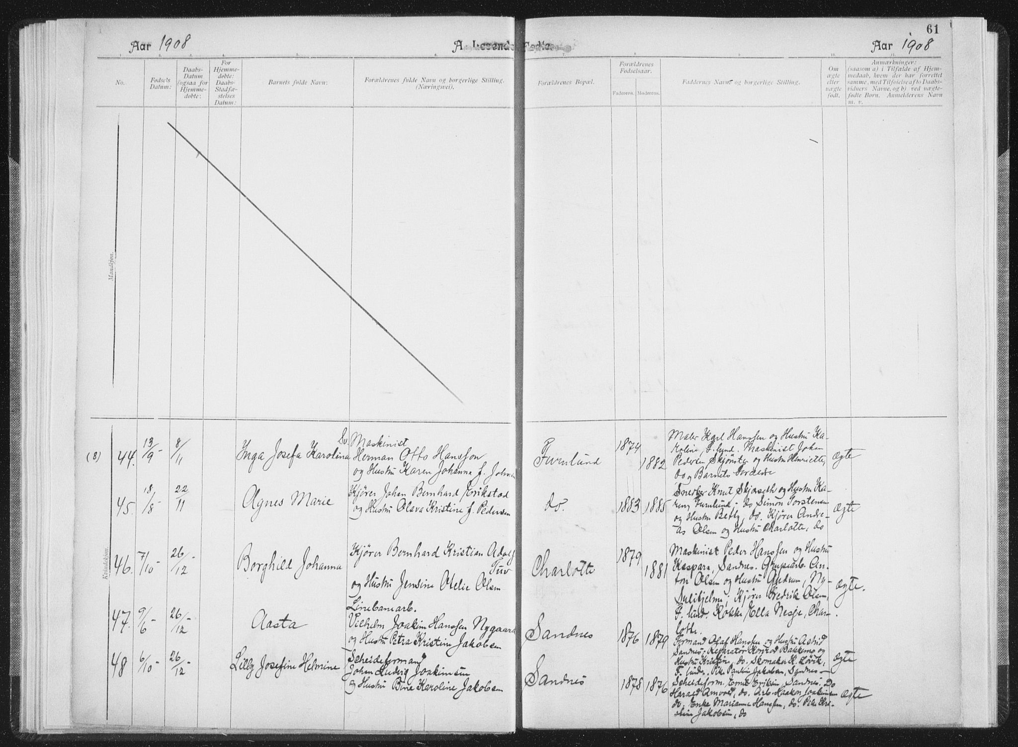 Ministerialprotokoller, klokkerbøker og fødselsregistre - Nordland, SAT/A-1459/850/L0711: Curate's parish register no. 850B01, 1902-1915, p. 61