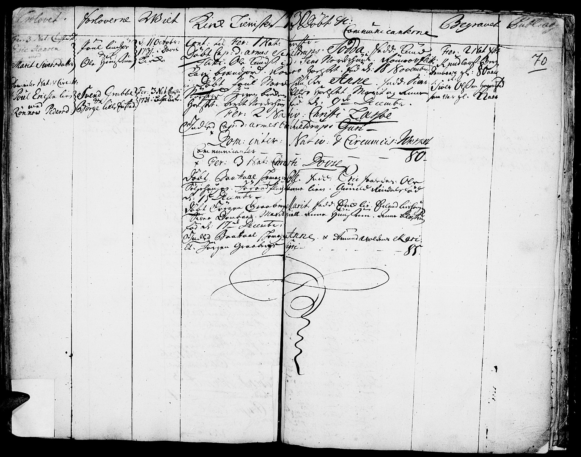 Lesja prestekontor, SAH/PREST-068/H/Ha/Haa/L0001: Parish register (official) no. 1, 1724-1731, p. 70