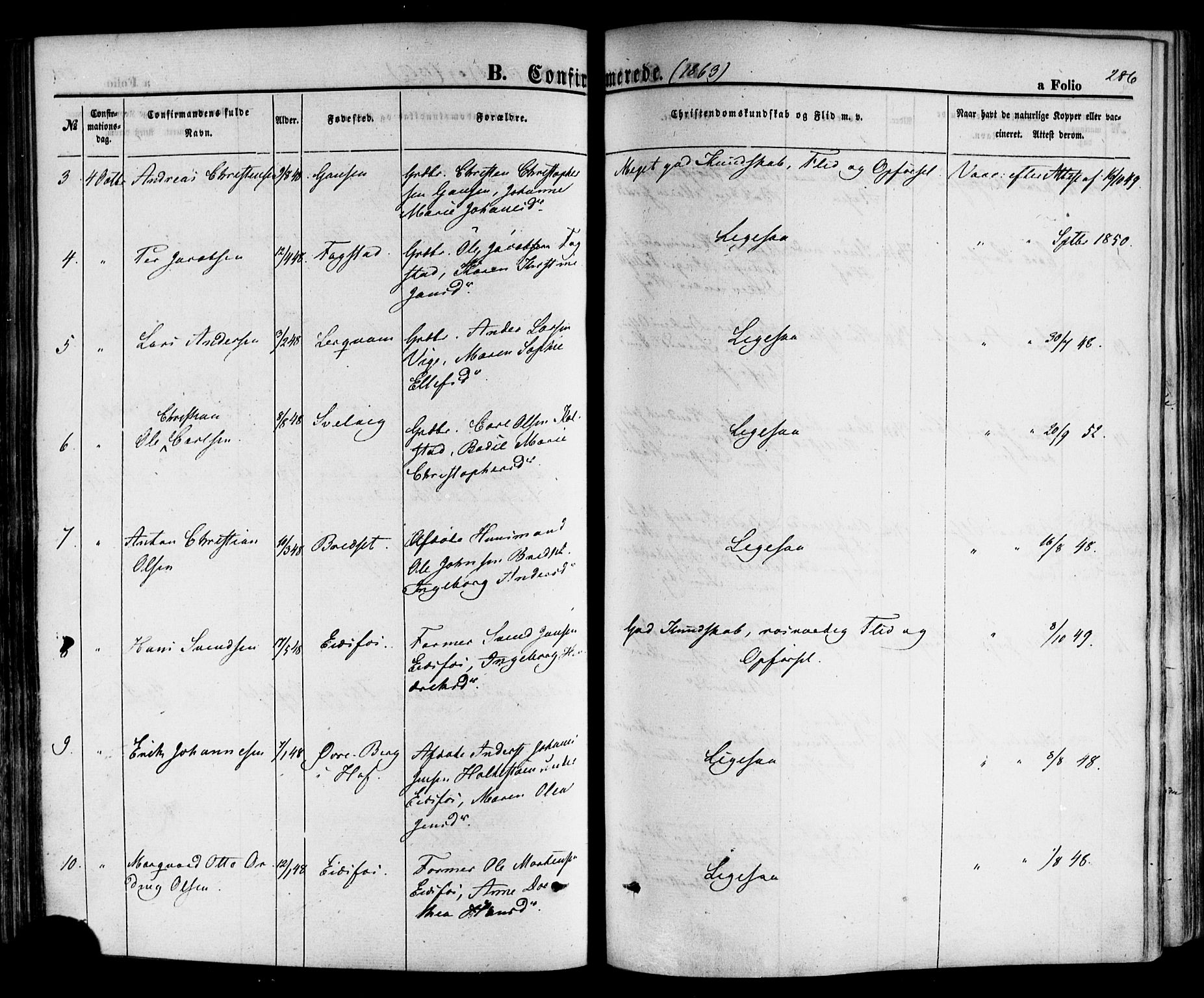 Hof kirkebøker, AV/SAKO-A-64/F/Fa/L0006: Parish register (official) no. I 6, 1851-1877, p. 286