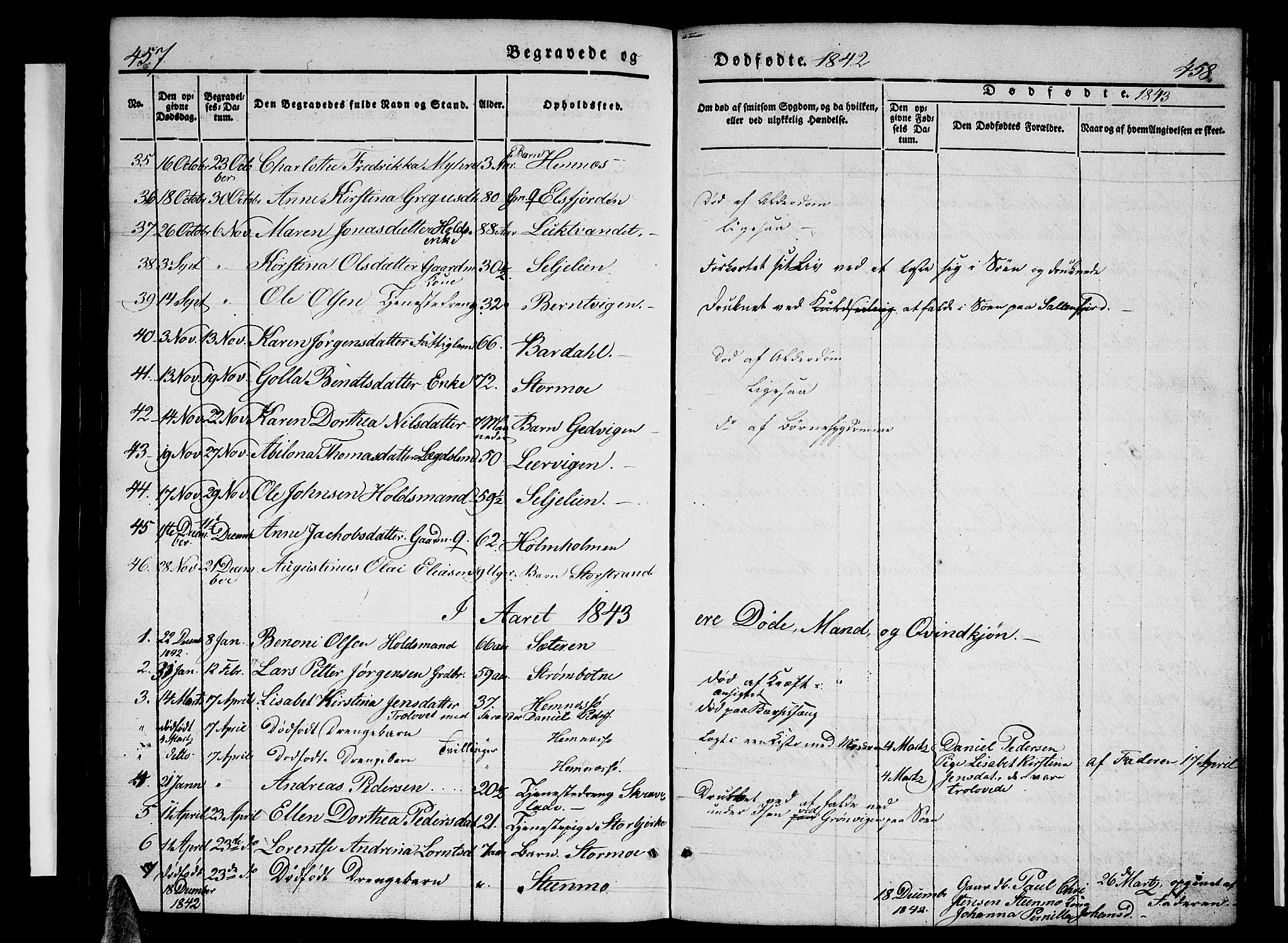 Ministerialprotokoller, klokkerbøker og fødselsregistre - Nordland, AV/SAT-A-1459/825/L0364: Parish register (copy) no. 825C01, 1841-1863, p. 457-458