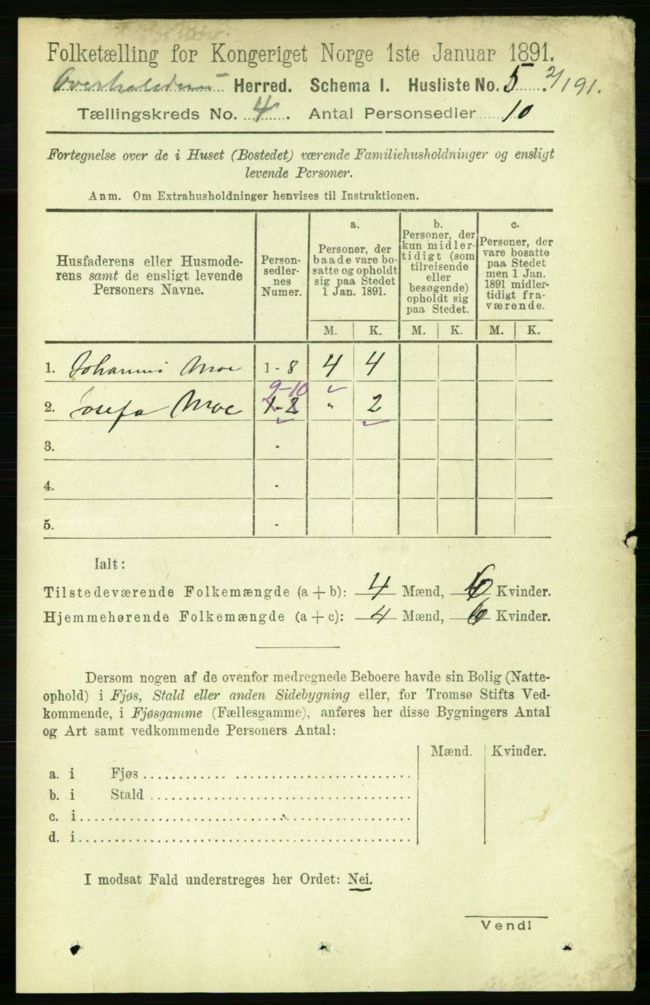 RA, 1891 census for 1744 Overhalla, 1891, p. 1015