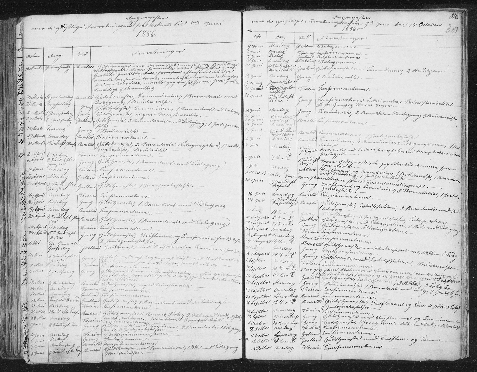 Ministerialprotokoller, klokkerbøker og fødselsregistre - Nord-Trøndelag, SAT/A-1458/758/L0513: Parish register (official) no. 758A02 /1, 1839-1868, p. 307
