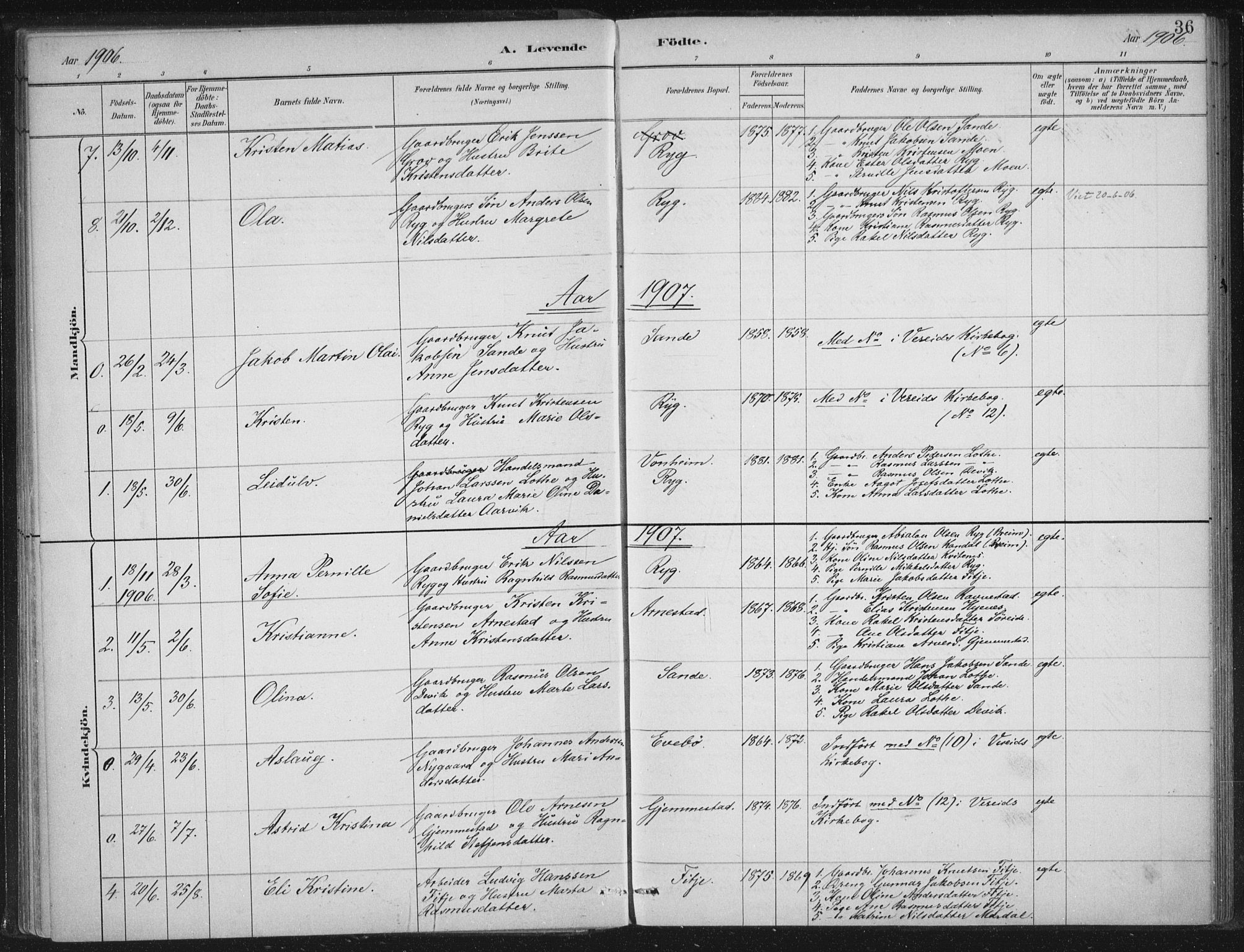 Gloppen sokneprestembete, AV/SAB-A-80101/H/Haa/Haad/L0001: Parish register (official) no. D  1, 1885-1910, p. 36