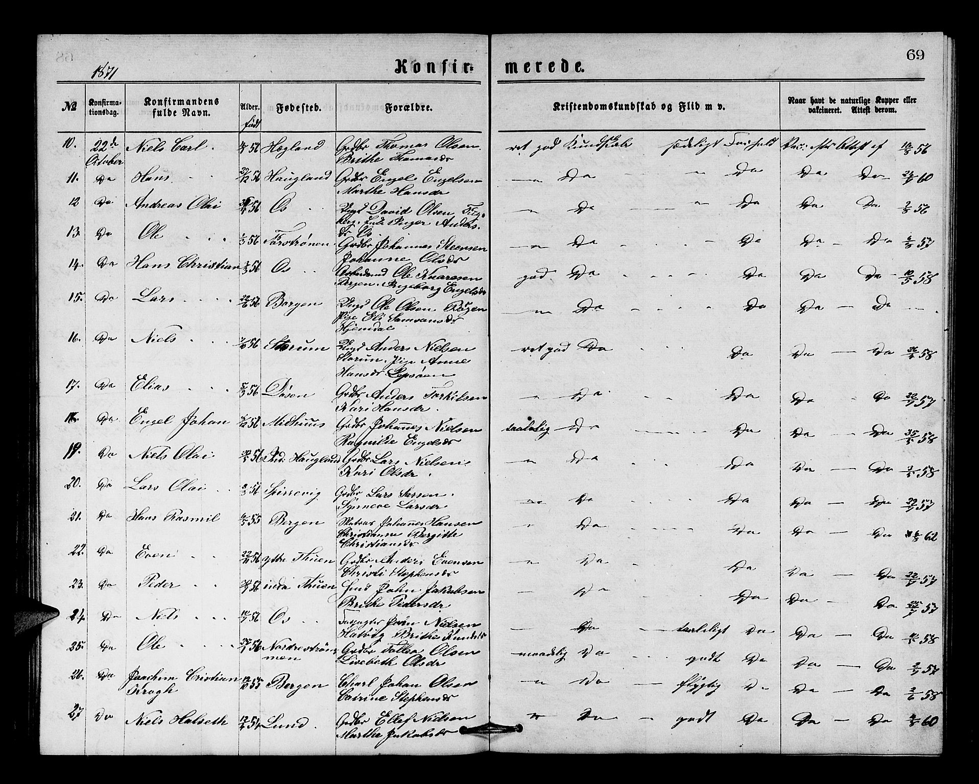Os sokneprestembete, SAB/A-99929: Parish register (copy) no. A 1, 1869-1879, p. 69