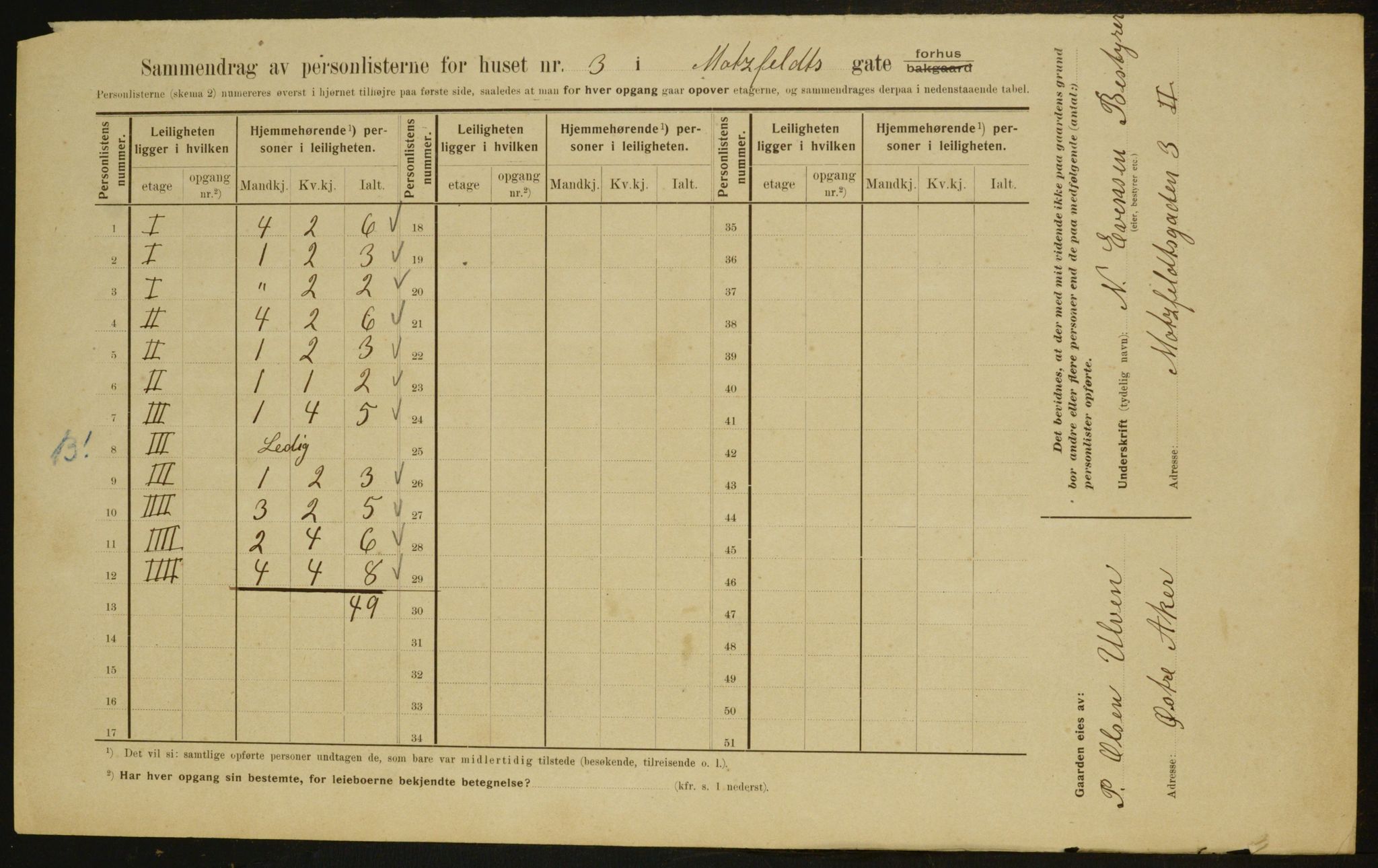 OBA, Municipal Census 1910 for Kristiania, 1910, p. 63790