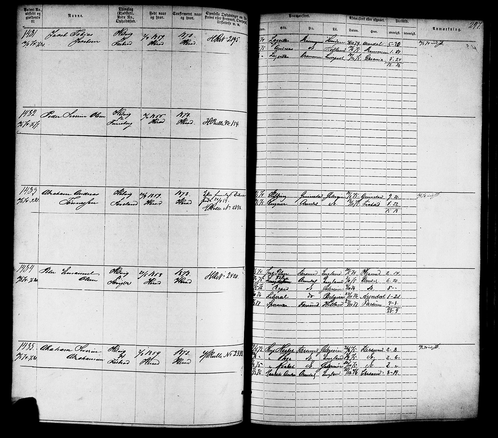 Farsund mønstringskrets, AV/SAK-2031-0017/F/Fa/L0005: Annotasjonsrulle nr 1-1910 med register, Z-2, 1869-1877, p. 327