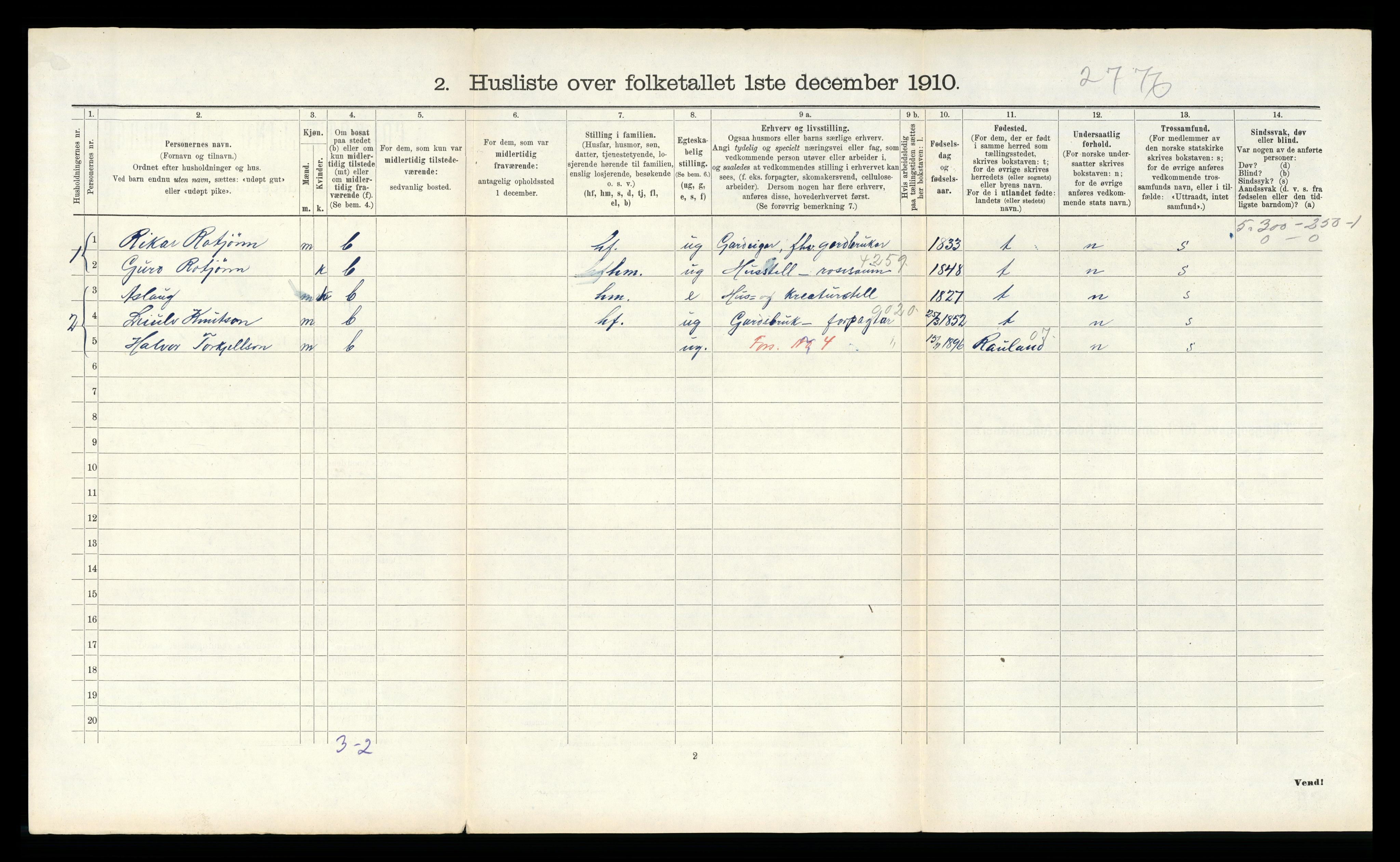 RA, 1910 census for Vinje, 1910, p. 289