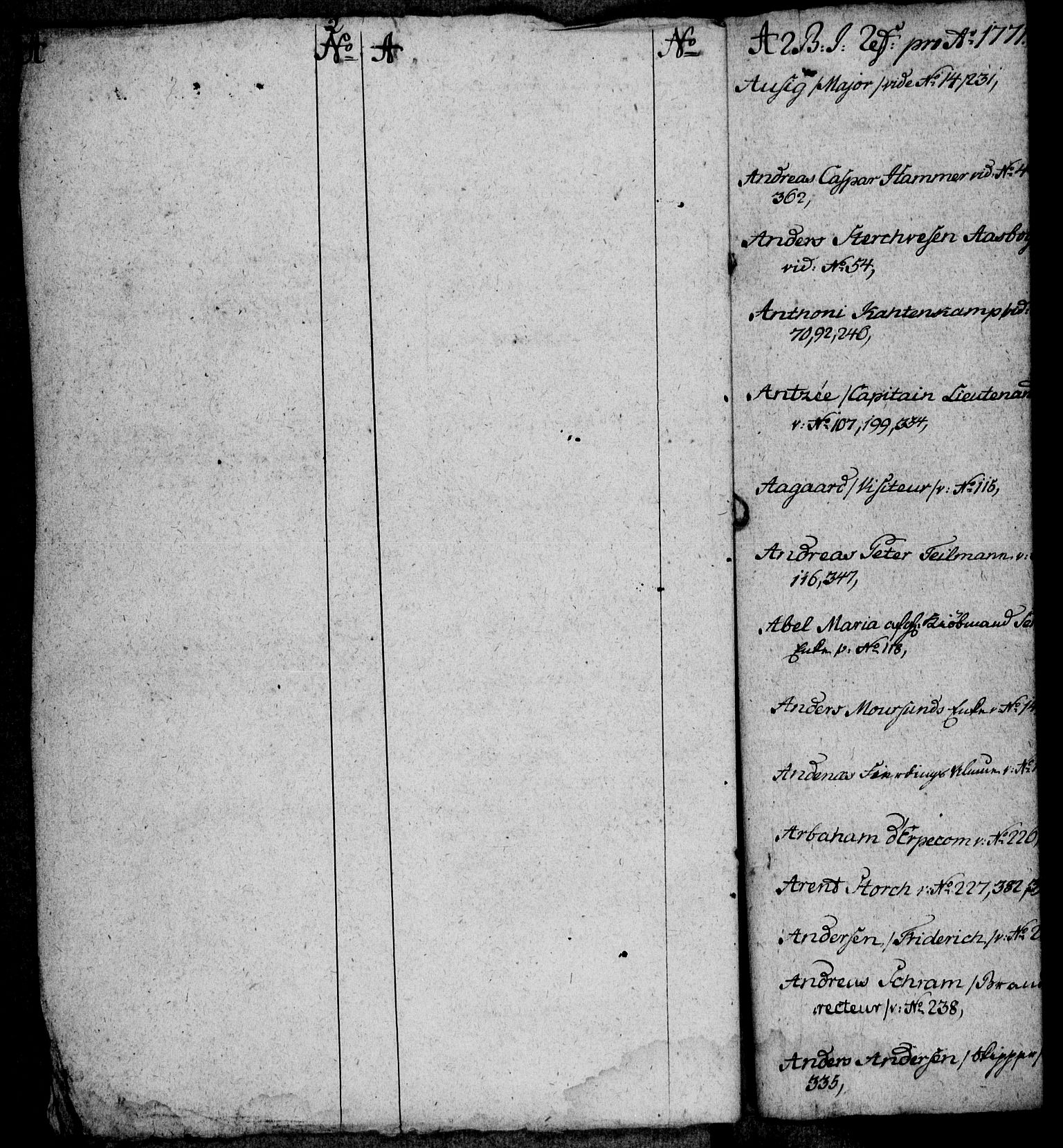 Rentekammeret, Kammerkanselliet, RA/EA-3111/G/Gi/Gia/L0012: Register til Index referendorum for Norske Kammers 2. byrå (merket RK 55.15), 1771-1773, p. 5