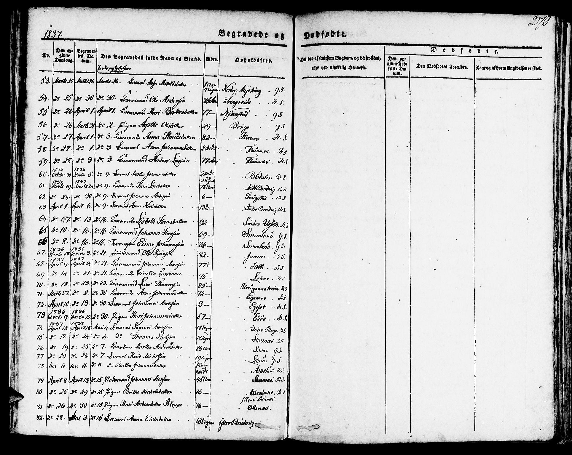 Haus sokneprestembete, SAB/A-75601/H/Haa: Parish register (official) no. A 14, 1827-1838, p. 270