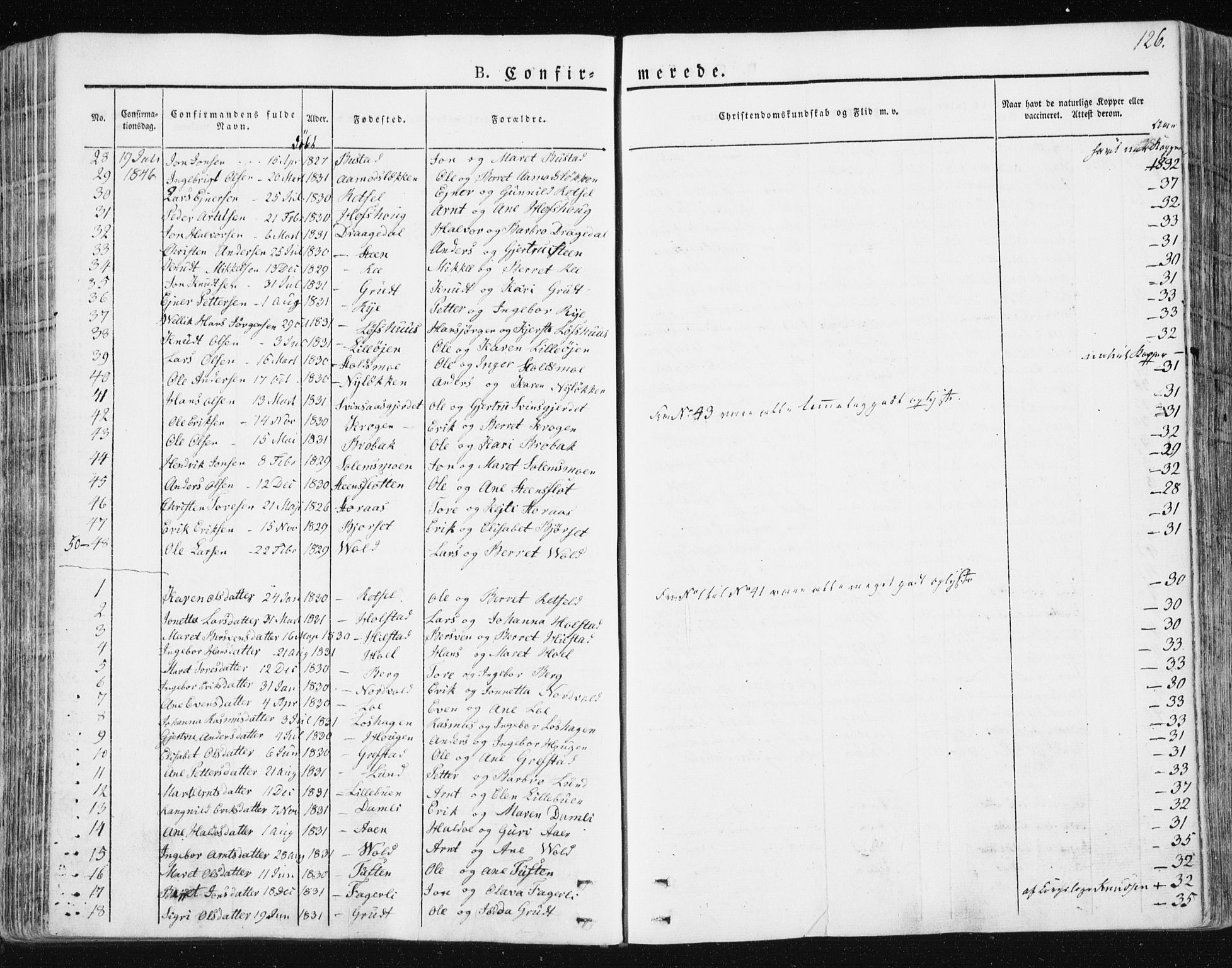 Ministerialprotokoller, klokkerbøker og fødselsregistre - Sør-Trøndelag, SAT/A-1456/672/L0855: Parish register (official) no. 672A07, 1829-1860, p. 126