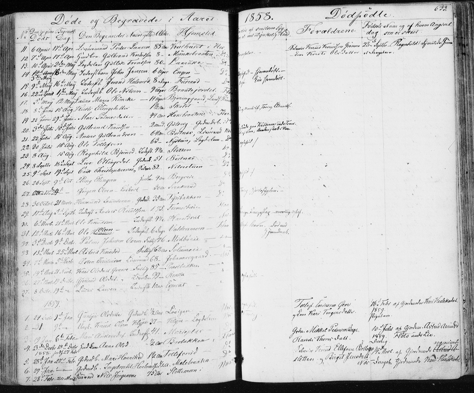 Nes kirkebøker, AV/SAKO-A-236/F/Fa/L0009: Parish register (official) no. 9, 1834-1863, p. 633