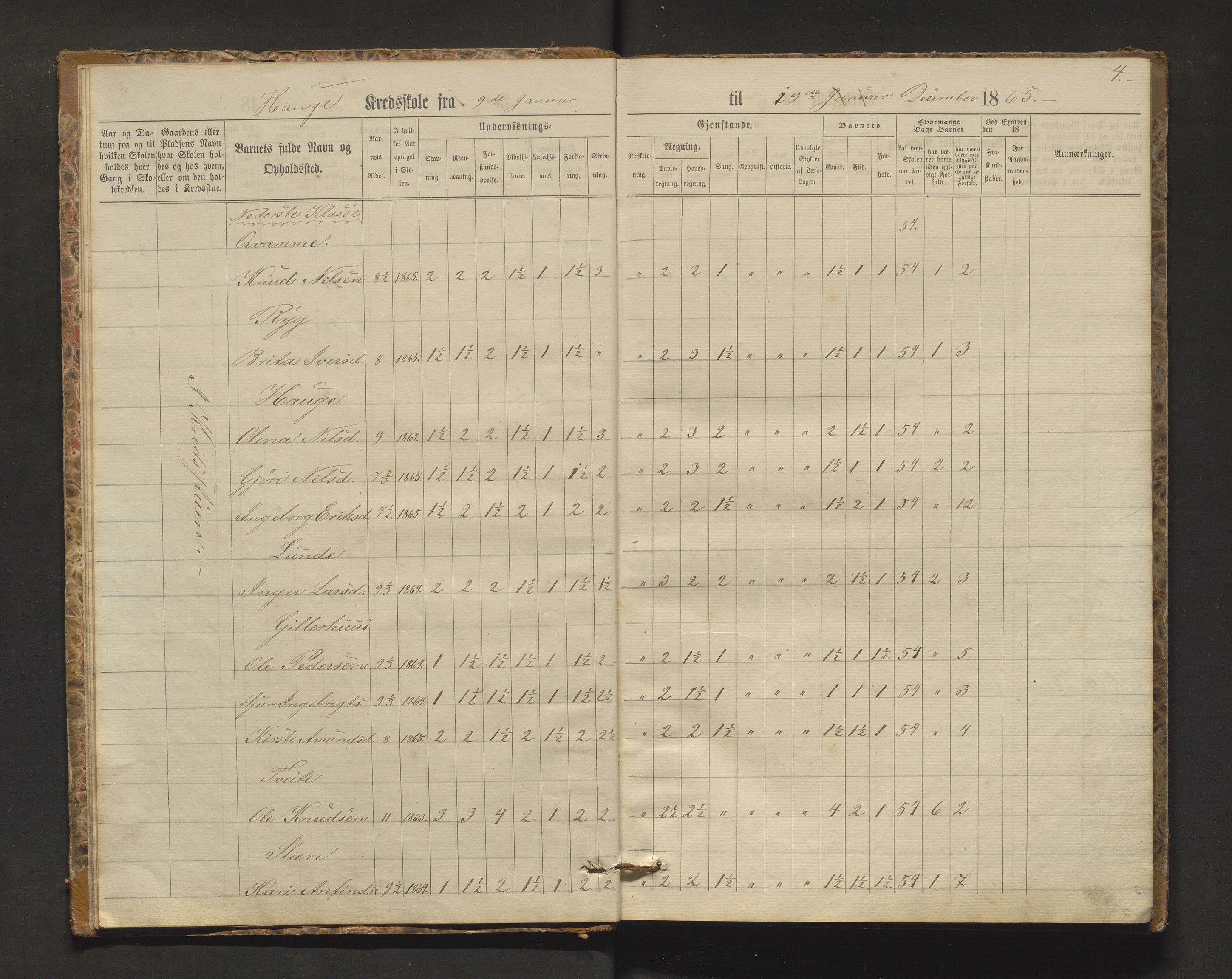 Vossestrand kommune. Barneskulane , IKAH/1236-231/F/Fb/L0001: Skuleprotokoll for Hauge, Løen og Vasstranden krinsar , 1865-1876