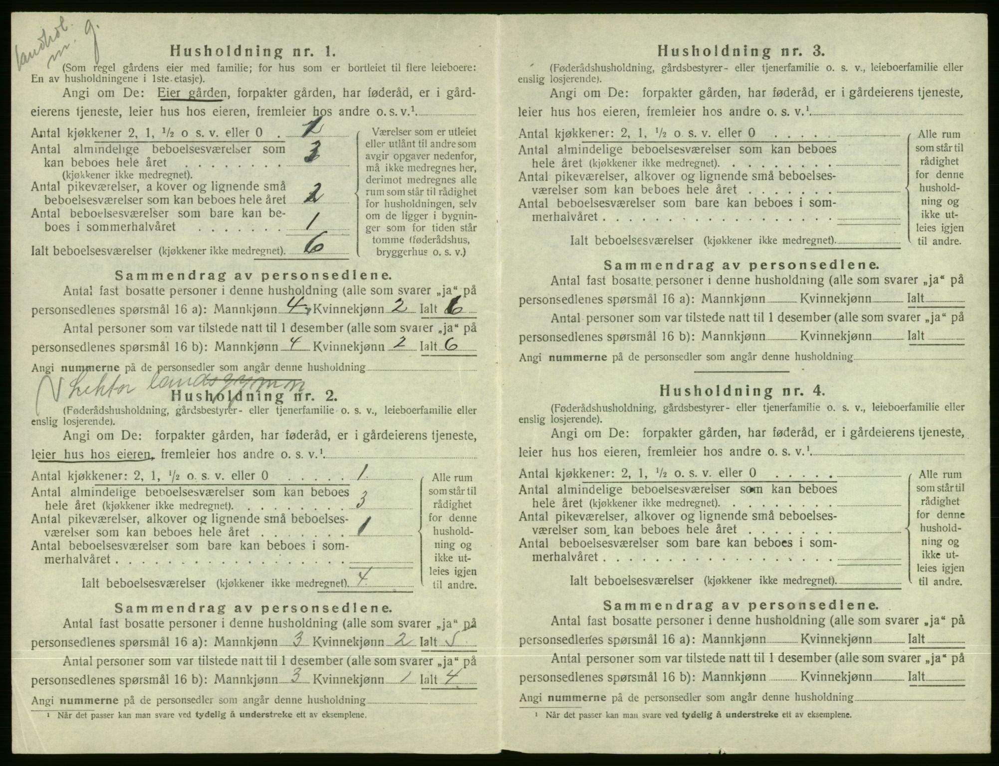 SAB, 1920 census for Voss, 1920, p. 744