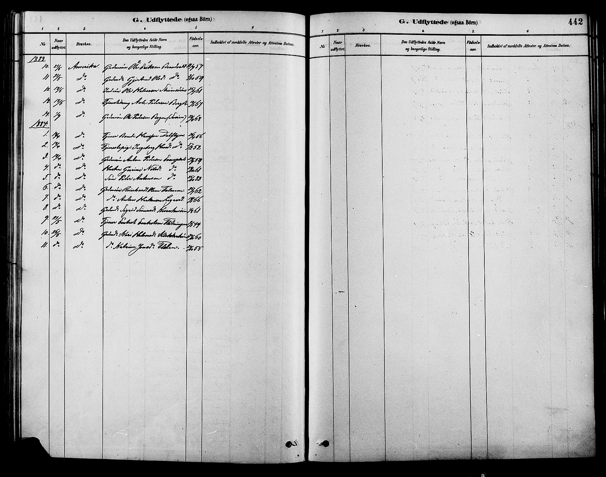 Alvdal prestekontor, SAH/PREST-060/H/Ha/Hab/L0003: Parish register (copy) no. 3, 1878-1907, p. 442