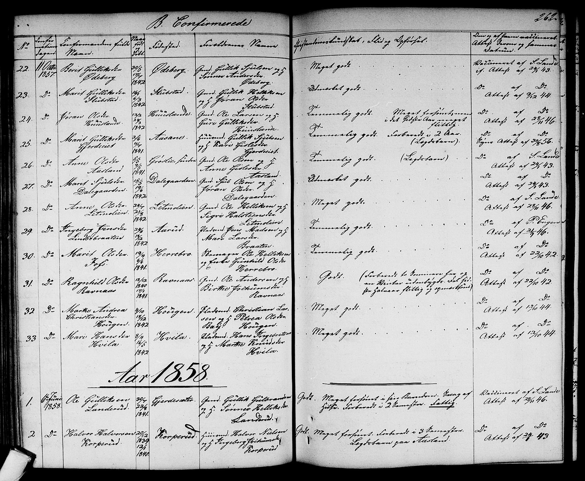 Flesberg kirkebøker, SAKO/A-18/G/Ga/L0002: Parish register (copy) no. I 2, 1834-1860, p. 262