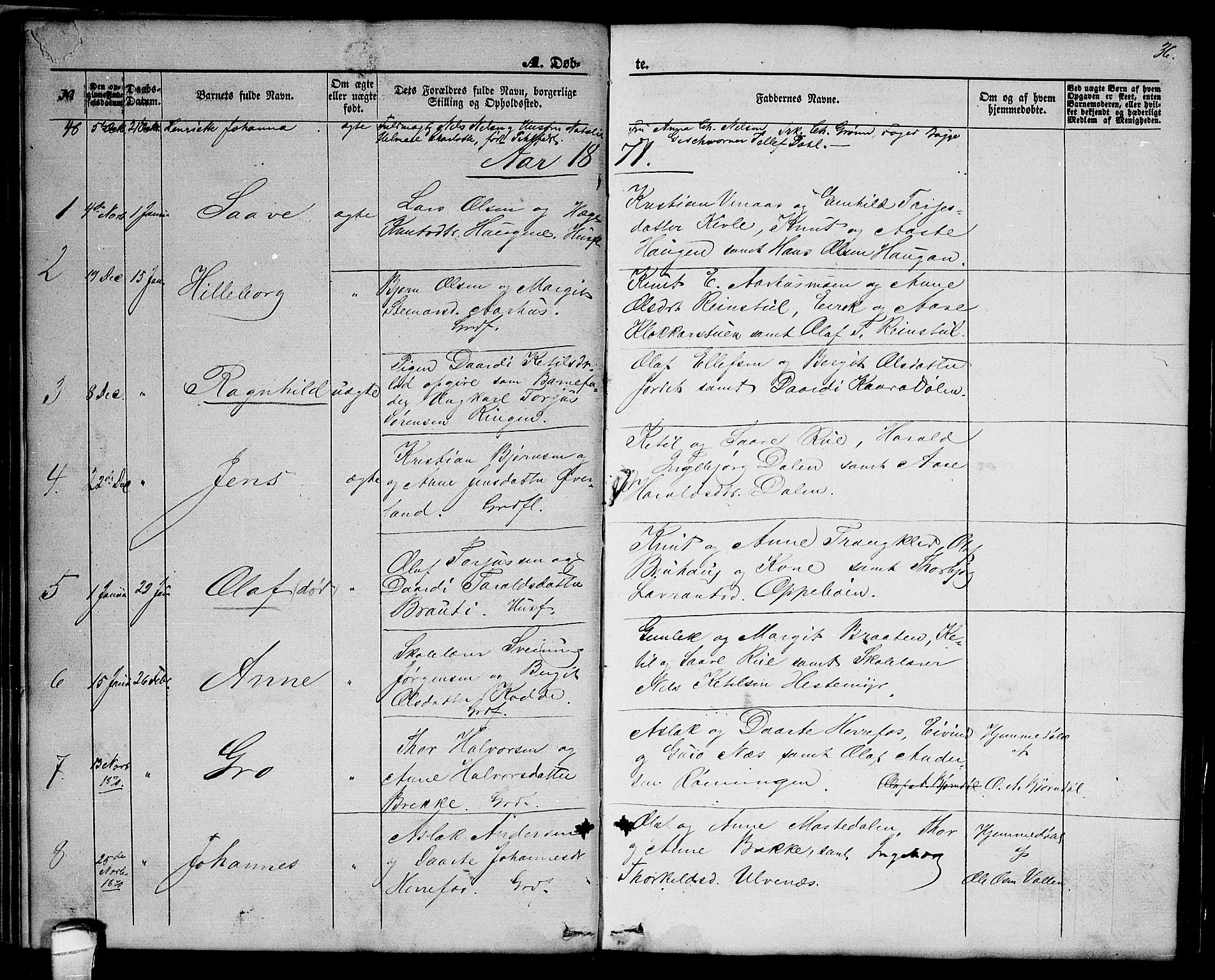 Seljord kirkebøker, AV/SAKO-A-20/G/Ga/L0003: Parish register (copy) no. I 3, 1866-1873, p. 36