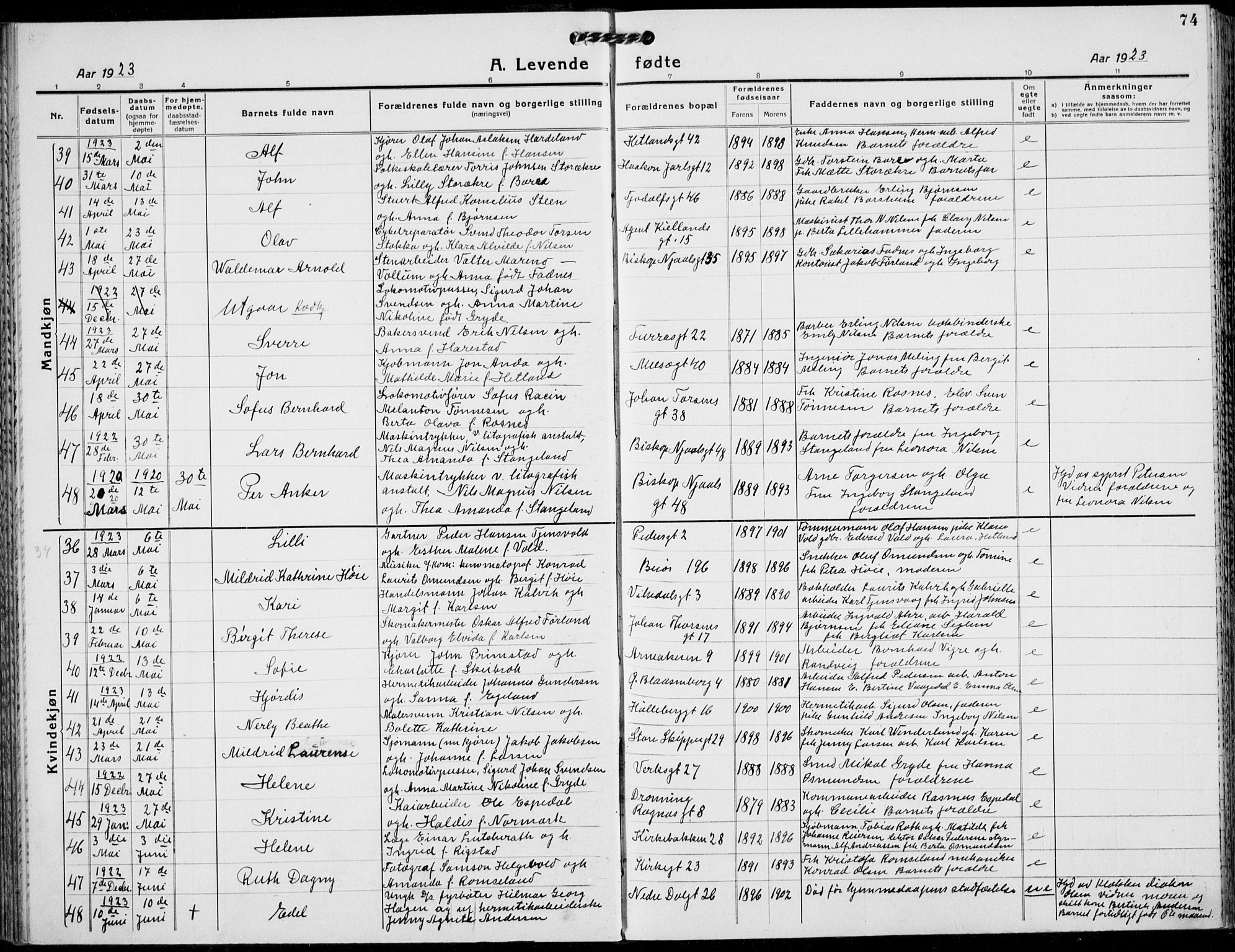 St. Petri sokneprestkontor, AV/SAST-A-101813/001/30/30BB/L0011: Parish register (copy) no. B 11, 1917-1940, p. 74