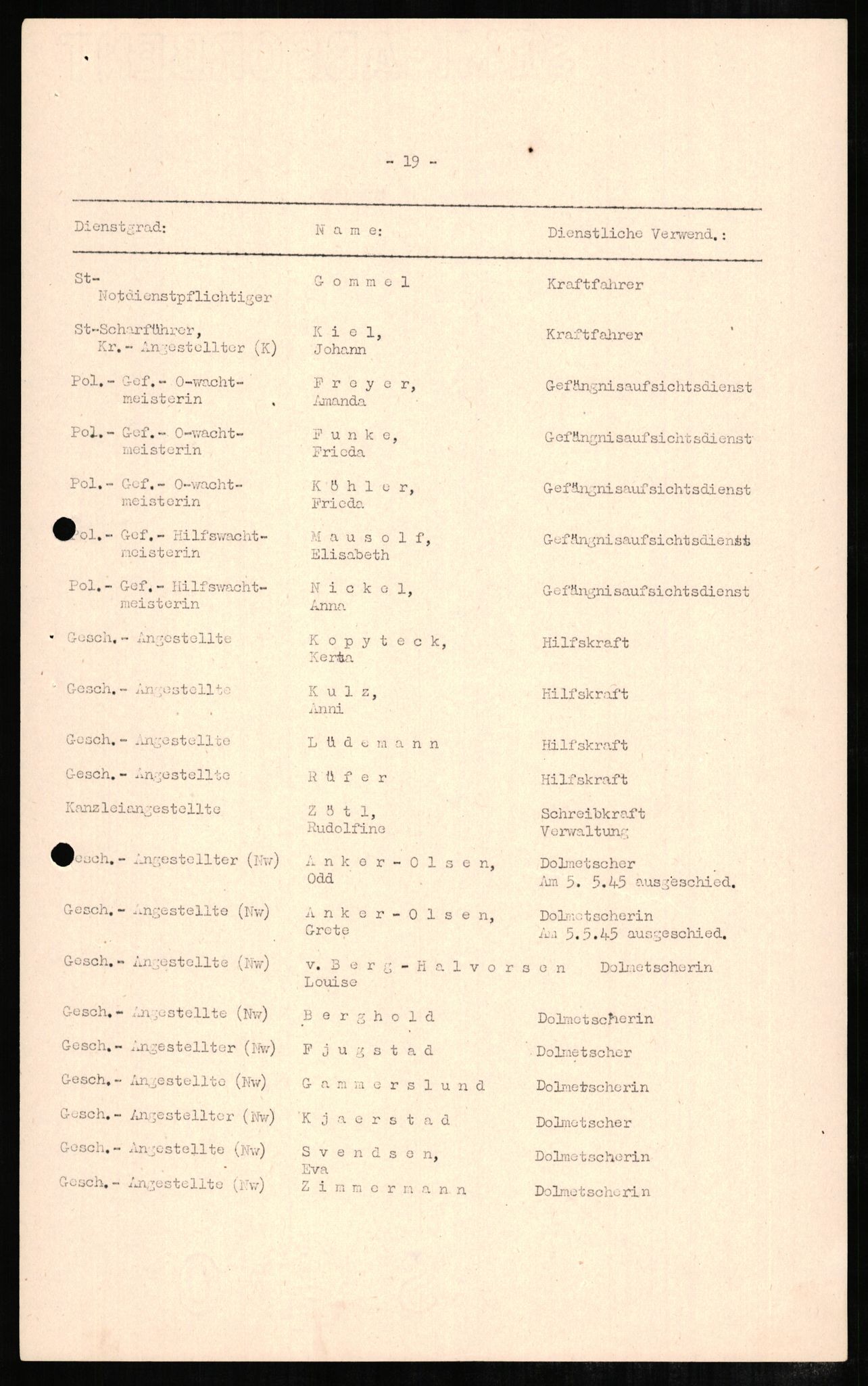 Forsvaret, Forsvarets overkommando II, AV/RA-RAFA-3915/D/Db/L0004: CI Questionaires. Tyske okkupasjonsstyrker i Norge. Tyskere., 1945-1946, p. 328