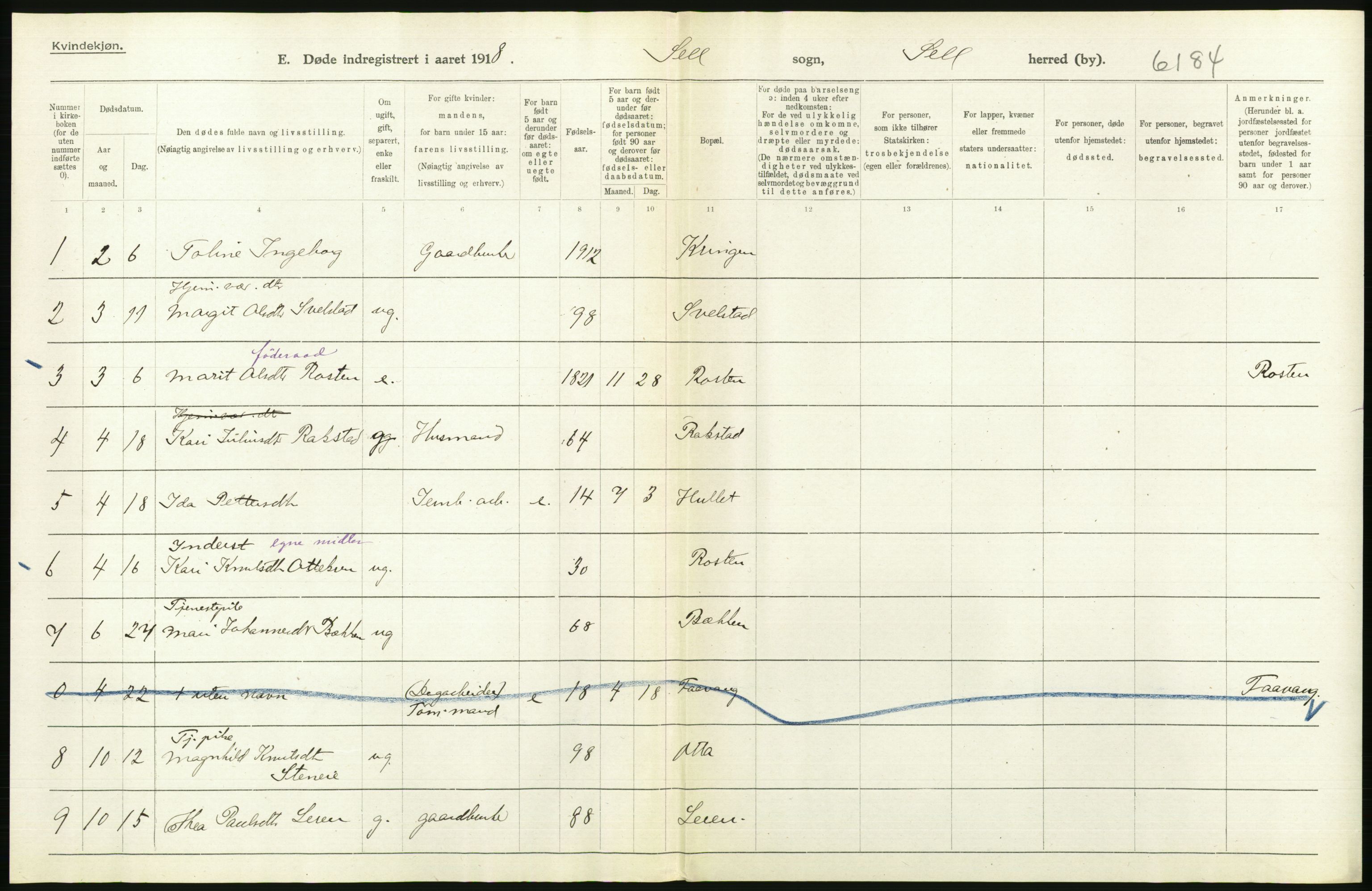 Statistisk sentralbyrå, Sosiodemografiske emner, Befolkning, AV/RA-S-2228/D/Df/Dfb/Dfbh/L0017: Oppland fylke: Døde. Bygder og byer., 1918, p. 134