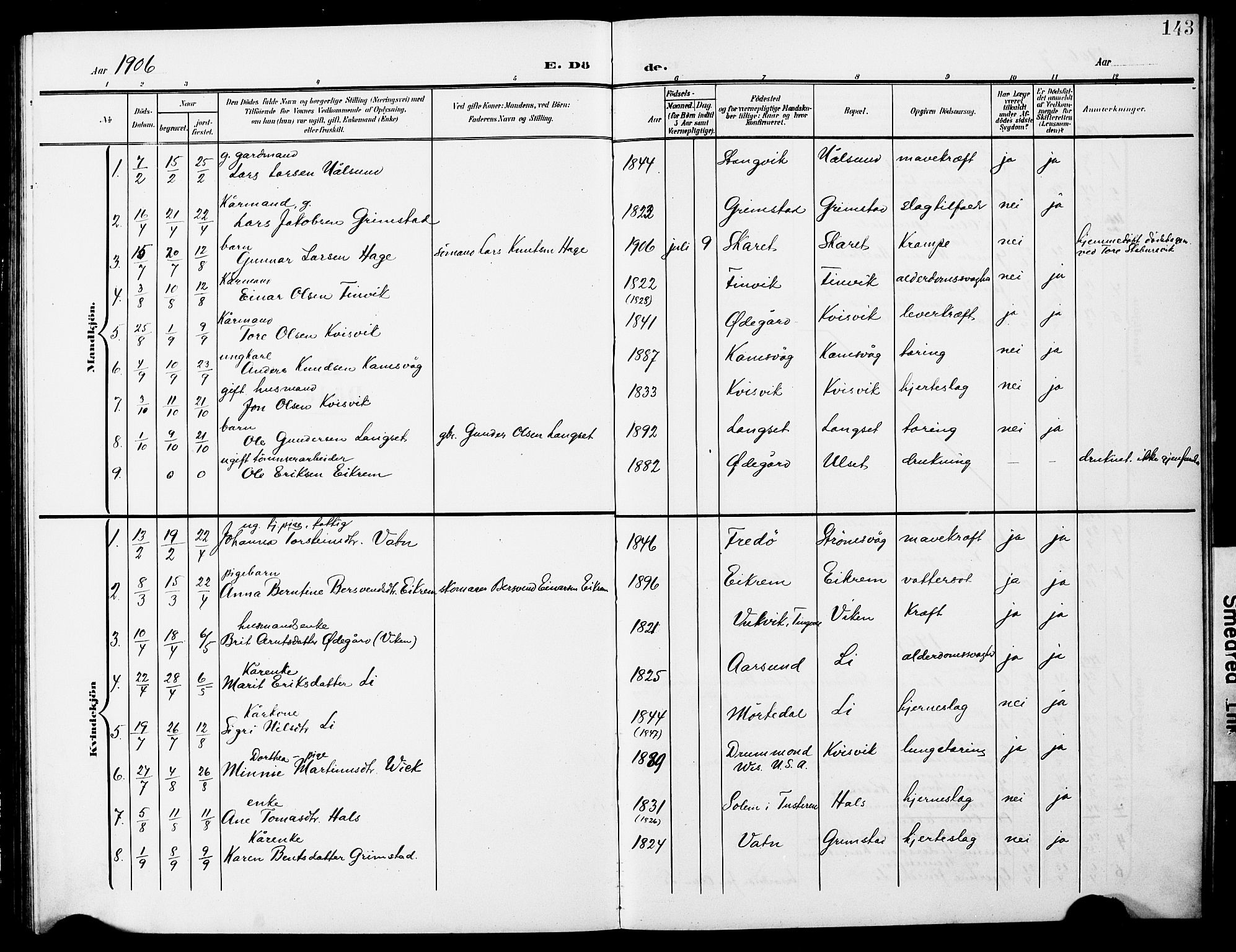 Ministerialprotokoller, klokkerbøker og fødselsregistre - Møre og Romsdal, AV/SAT-A-1454/587/L1001: Parish register (copy) no. 587C01, 1906-1927, p. 143