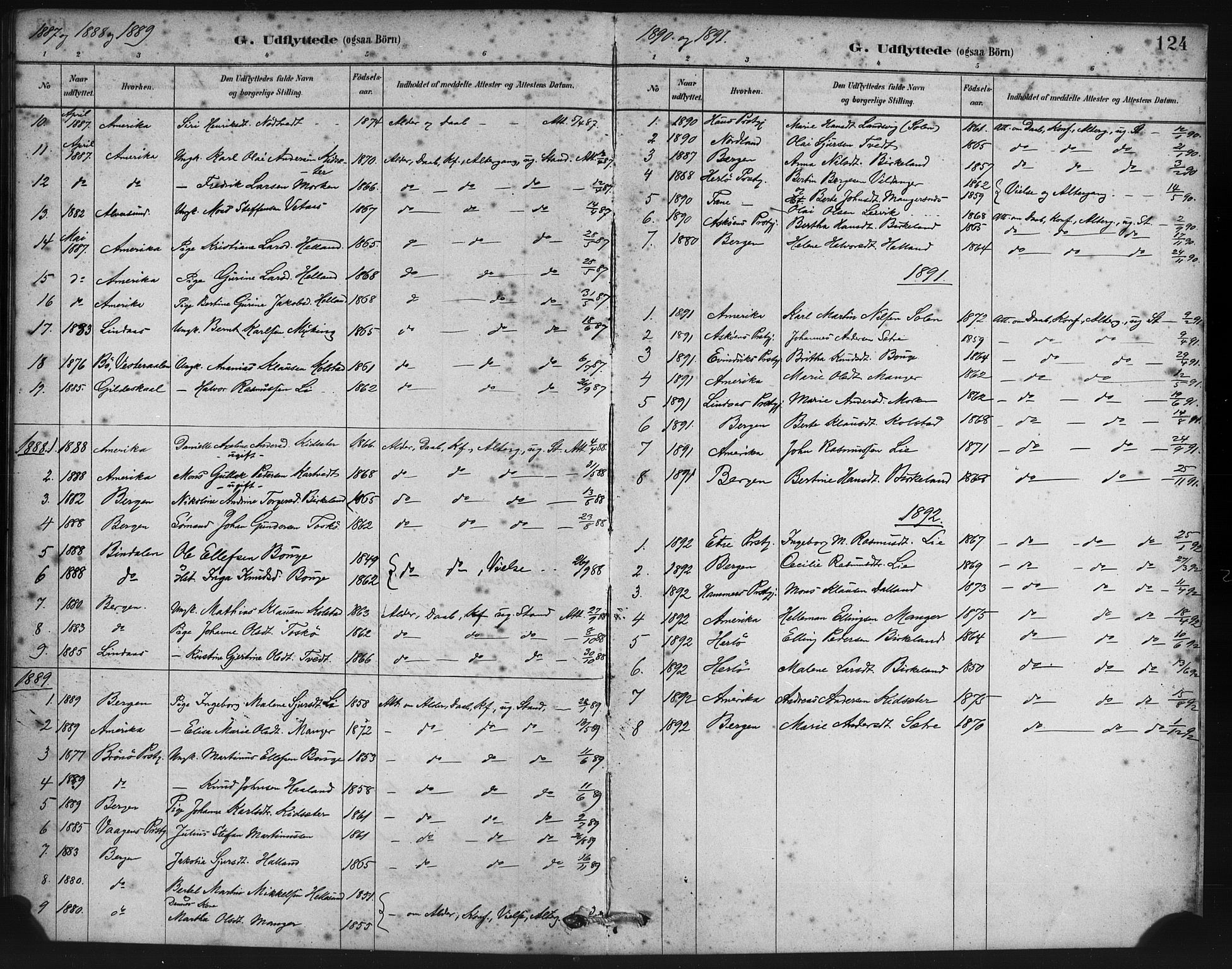Manger sokneprestembete, SAB/A-76801/H/Haa: Parish register (official) no. B 1, 1881-1892, p. 124
