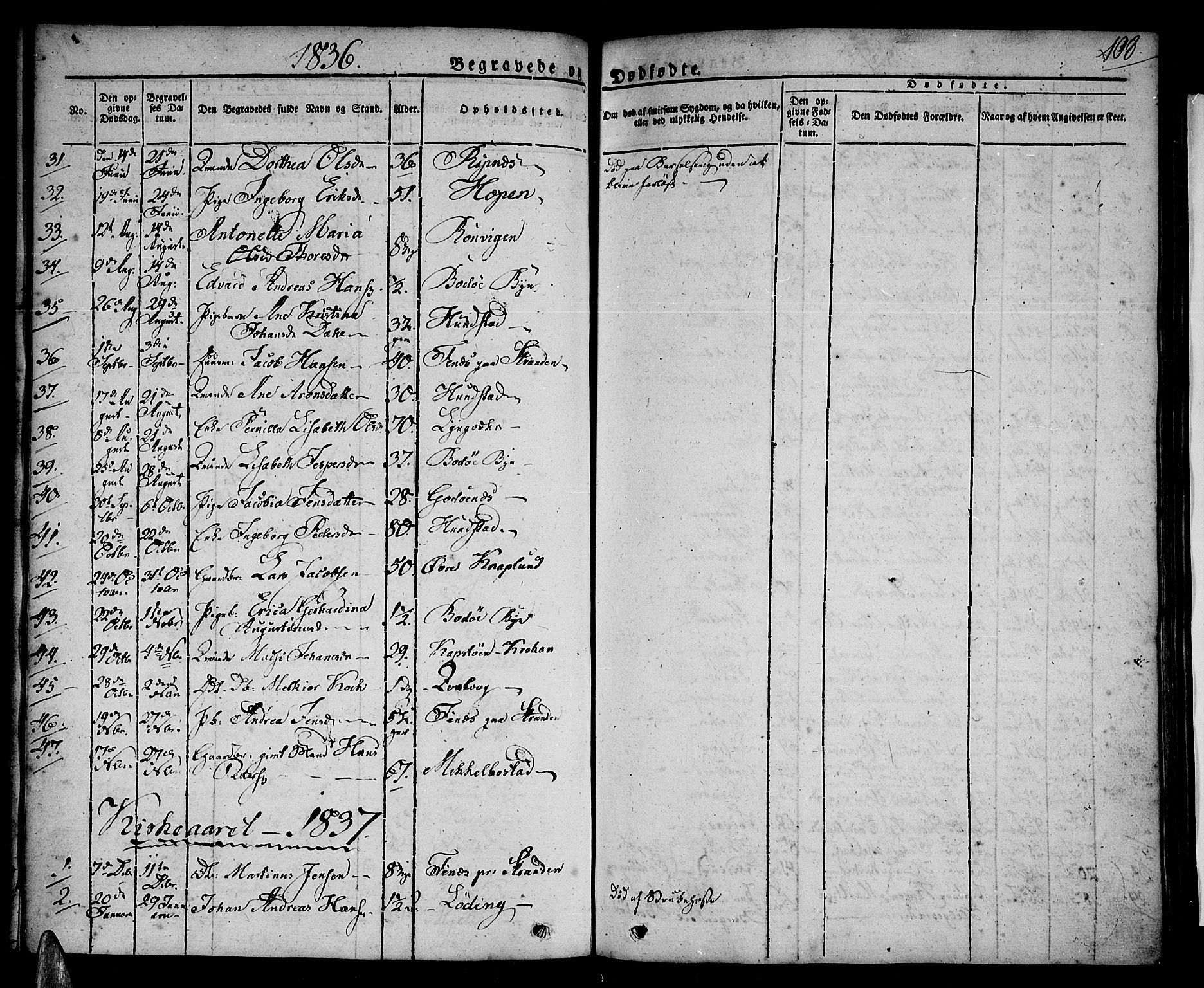 Ministerialprotokoller, klokkerbøker og fødselsregistre - Nordland, SAT/A-1459/801/L0006: Parish register (official) no. 801A06, 1834-1845, p. 108