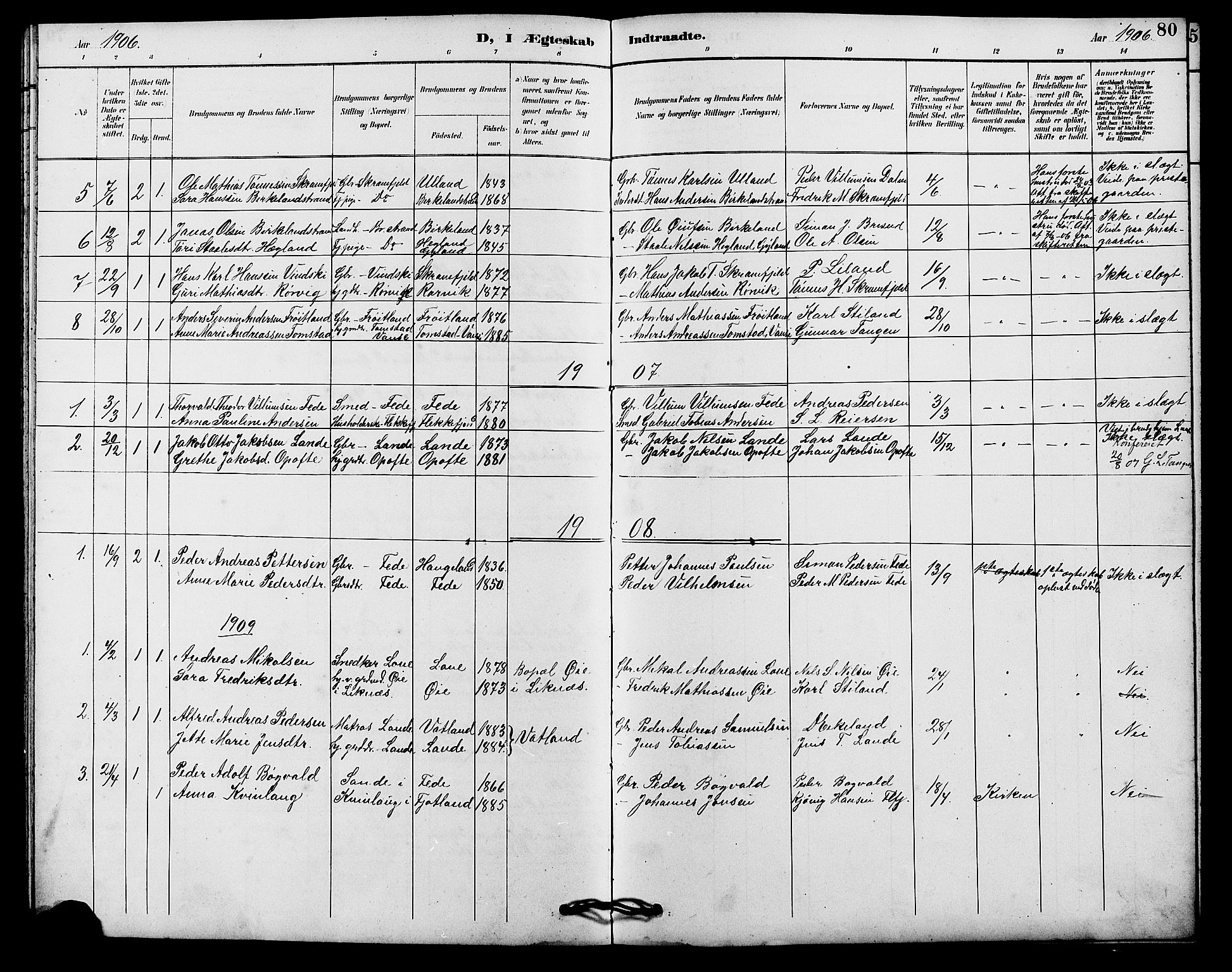 Kvinesdal sokneprestkontor, AV/SAK-1111-0026/F/Fb/Fba/L0004: Parish register (copy) no. B 4, 1894-1909, p. 80