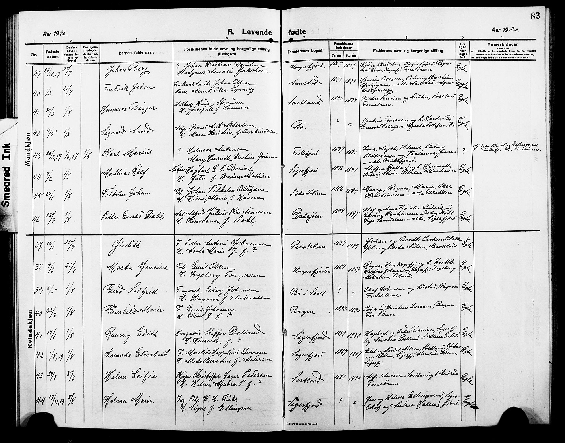 Ministerialprotokoller, klokkerbøker og fødselsregistre - Nordland, SAT/A-1459/895/L1383: Parish register (copy) no. 895C05, 1913-1922, p. 83