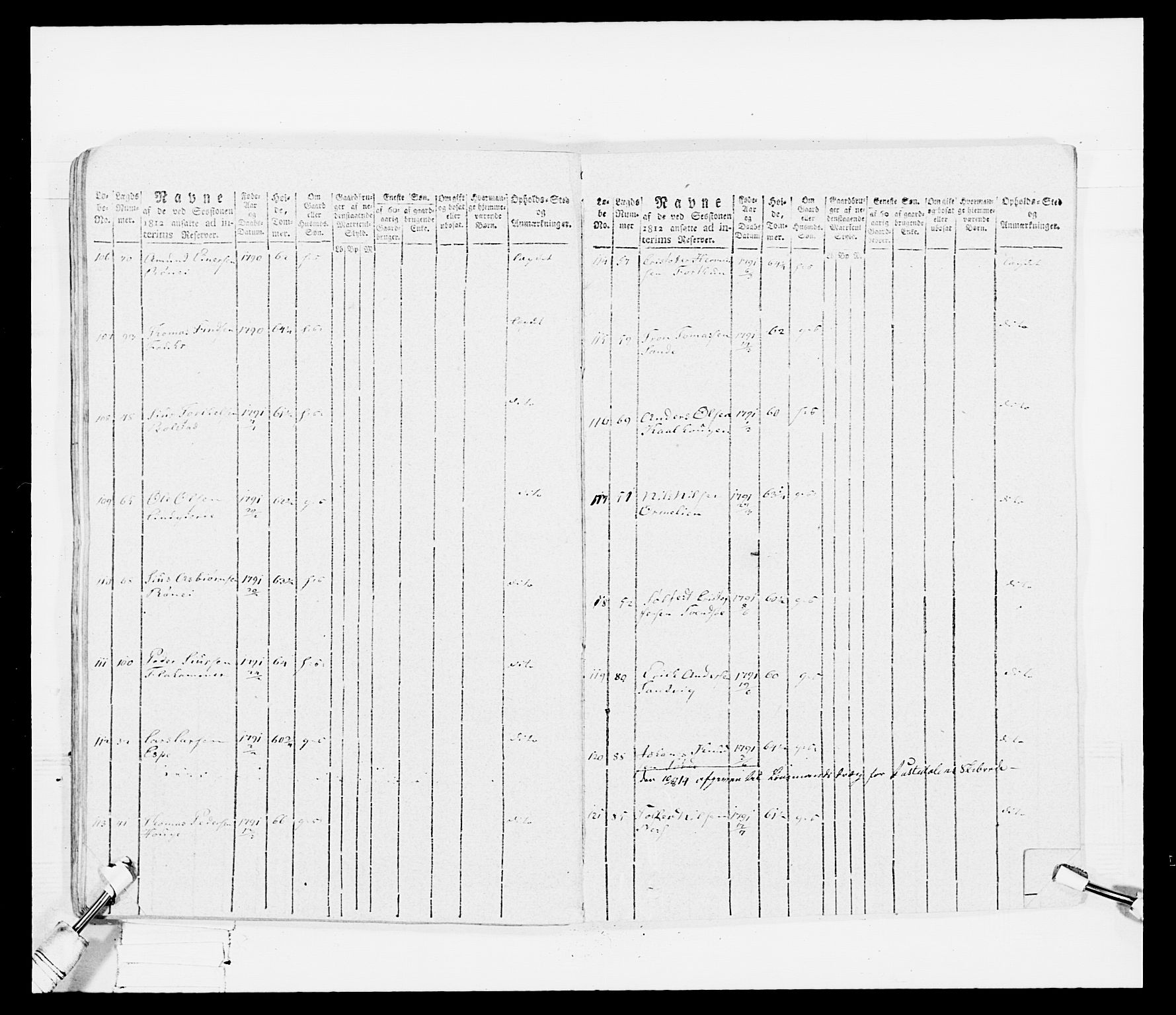 Generalitets- og kommissariatskollegiet, Det kongelige norske kommissariatskollegium, RA/EA-5420/E/Eh/L0099: Bergenhusiske nasjonale infanteriregiment, 1812, p. 118