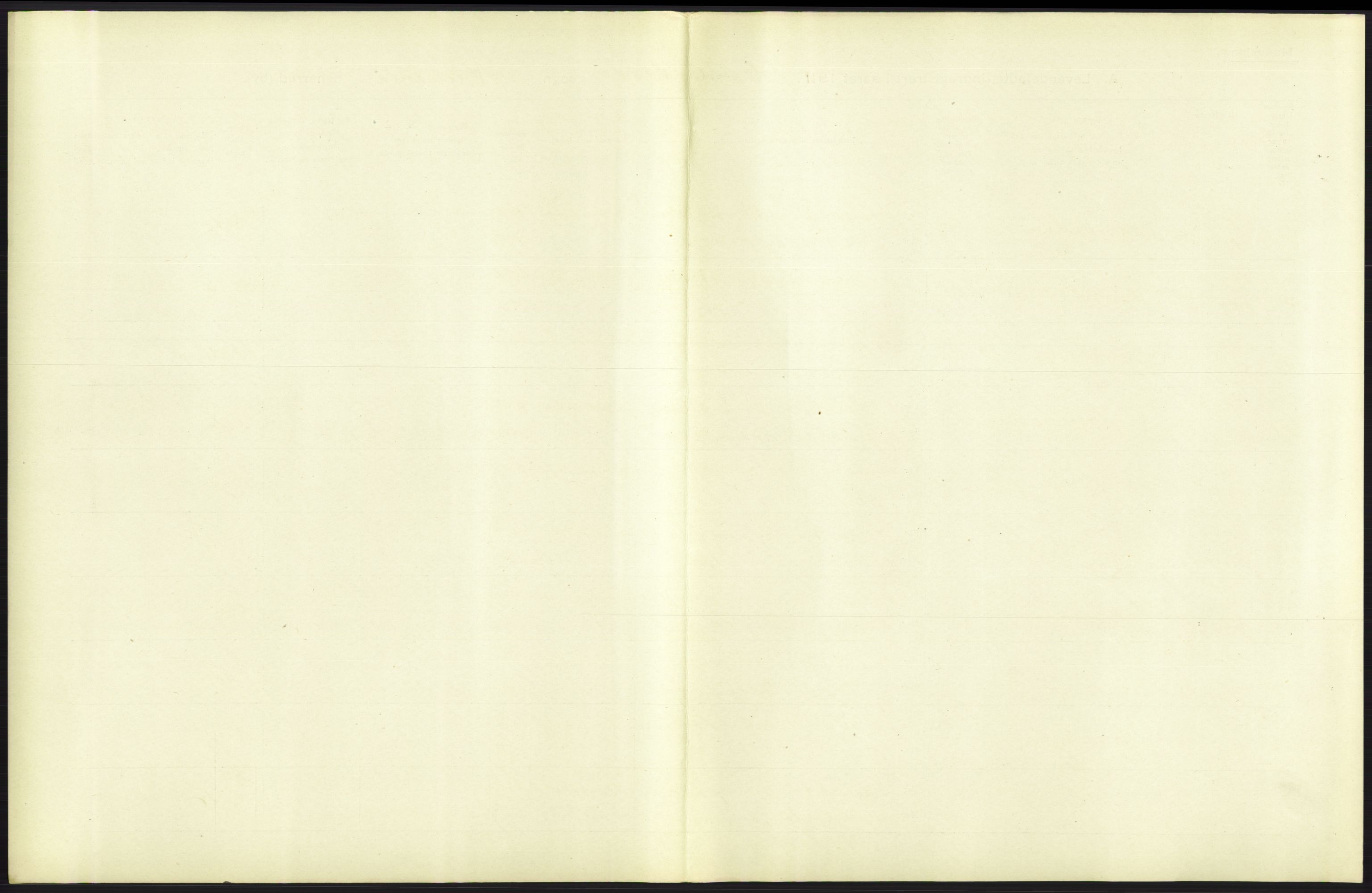 Statistisk sentralbyrå, Sosiodemografiske emner, Befolkning, RA/S-2228/D/Df/Dfb/Dfba/L0007: Kristiania: Levendefødte kvinner., 1911, p. 339