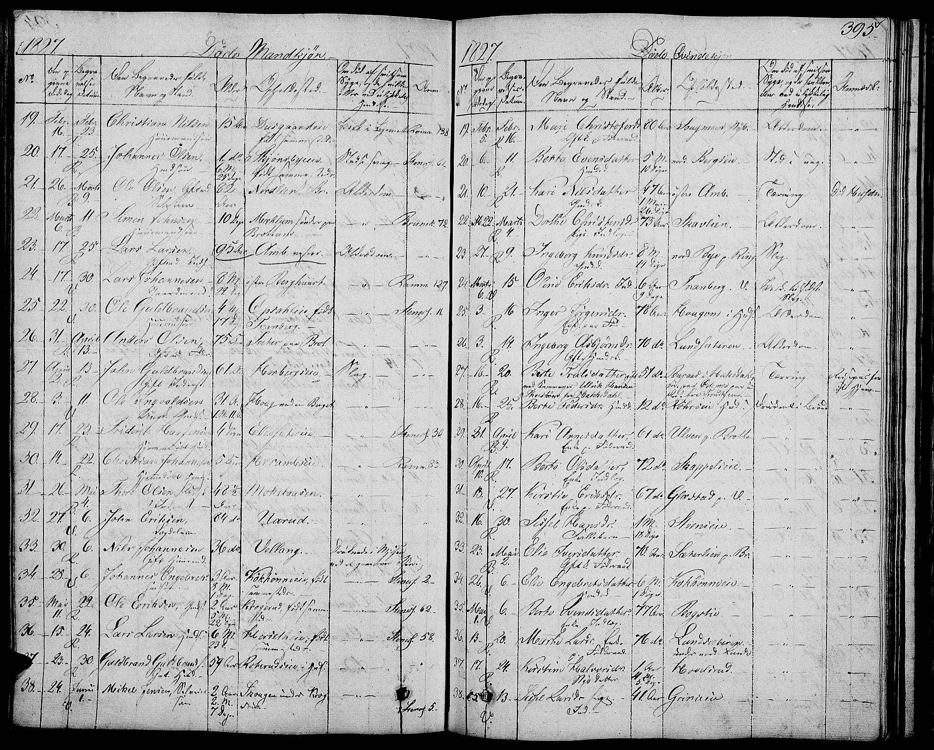 Ringsaker prestekontor, AV/SAH-PREST-014/L/La/L0004: Parish register (copy) no. 4, 1827-1838, p. 395