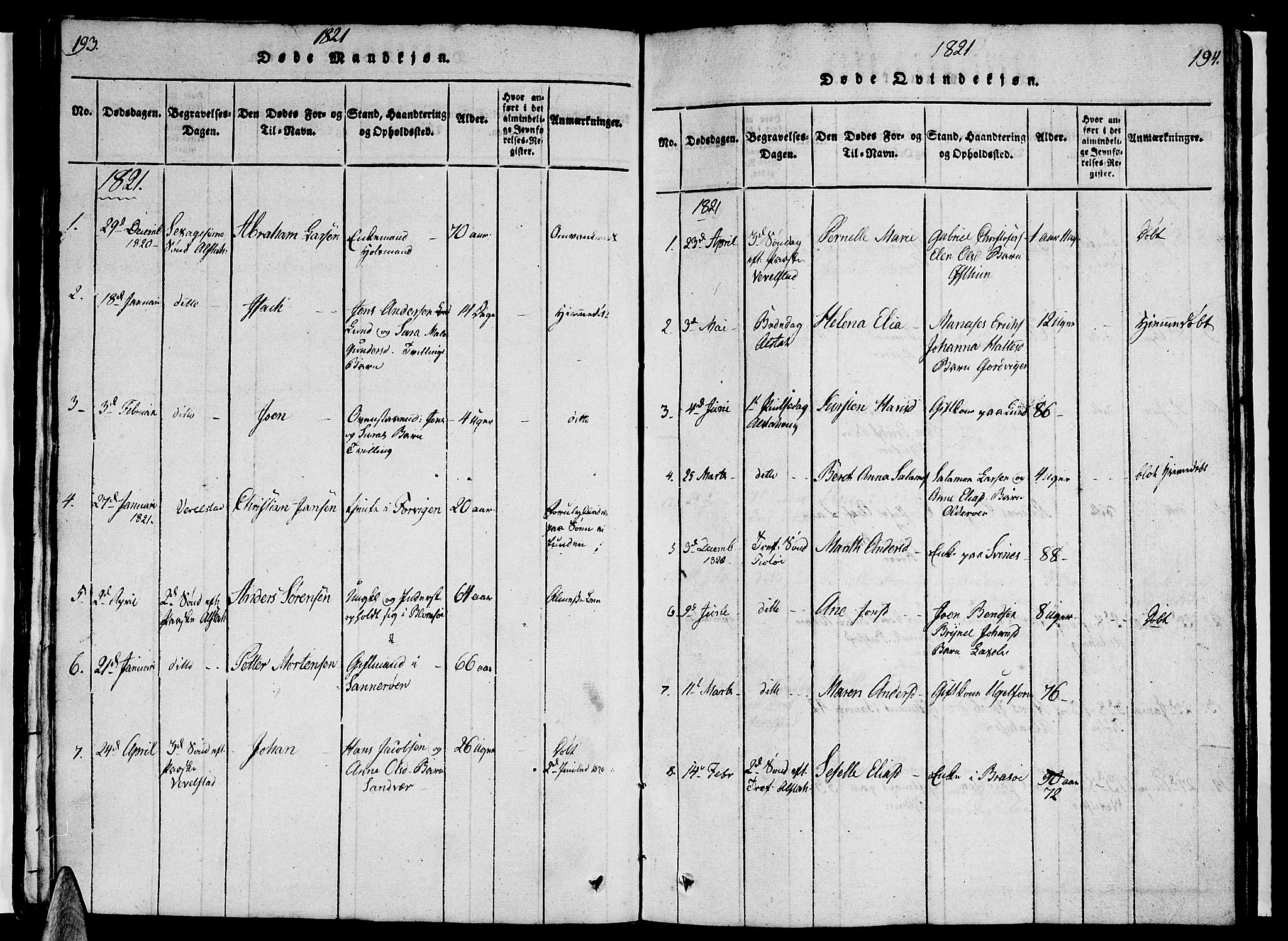 Ministerialprotokoller, klokkerbøker og fødselsregistre - Nordland, AV/SAT-A-1459/830/L0457: Parish register (copy) no. 830C01 /1, 1820-1842, p. 193-194