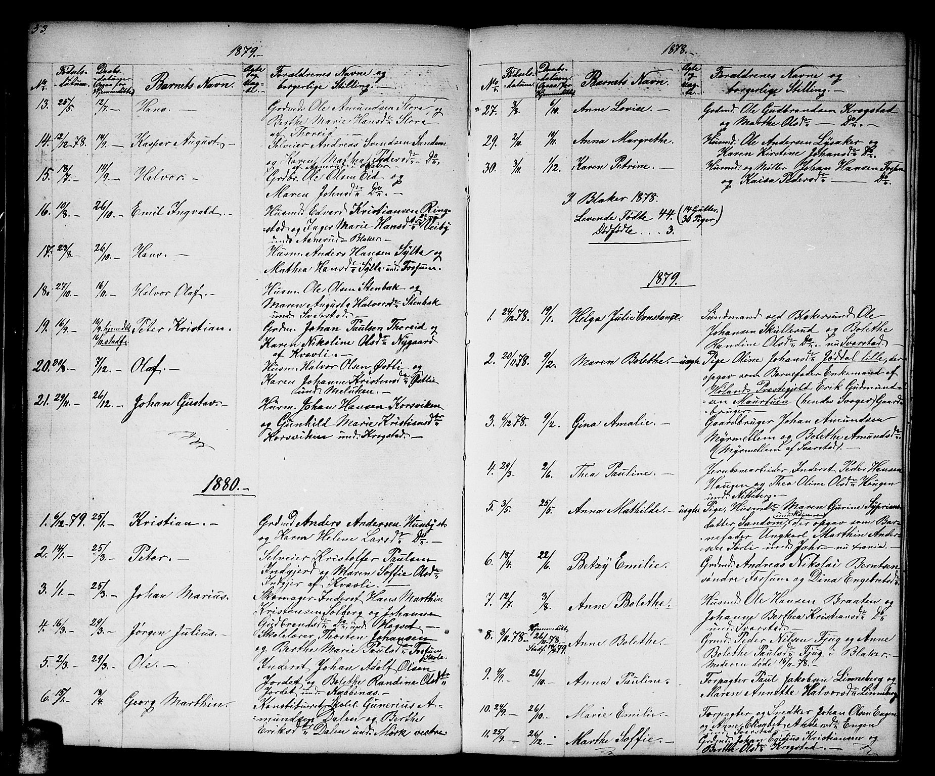 Aurskog prestekontor Kirkebøker, SAO/A-10304a/G/Gb/L0001: Parish register (copy) no. II 1, 1858-1885, p. 53