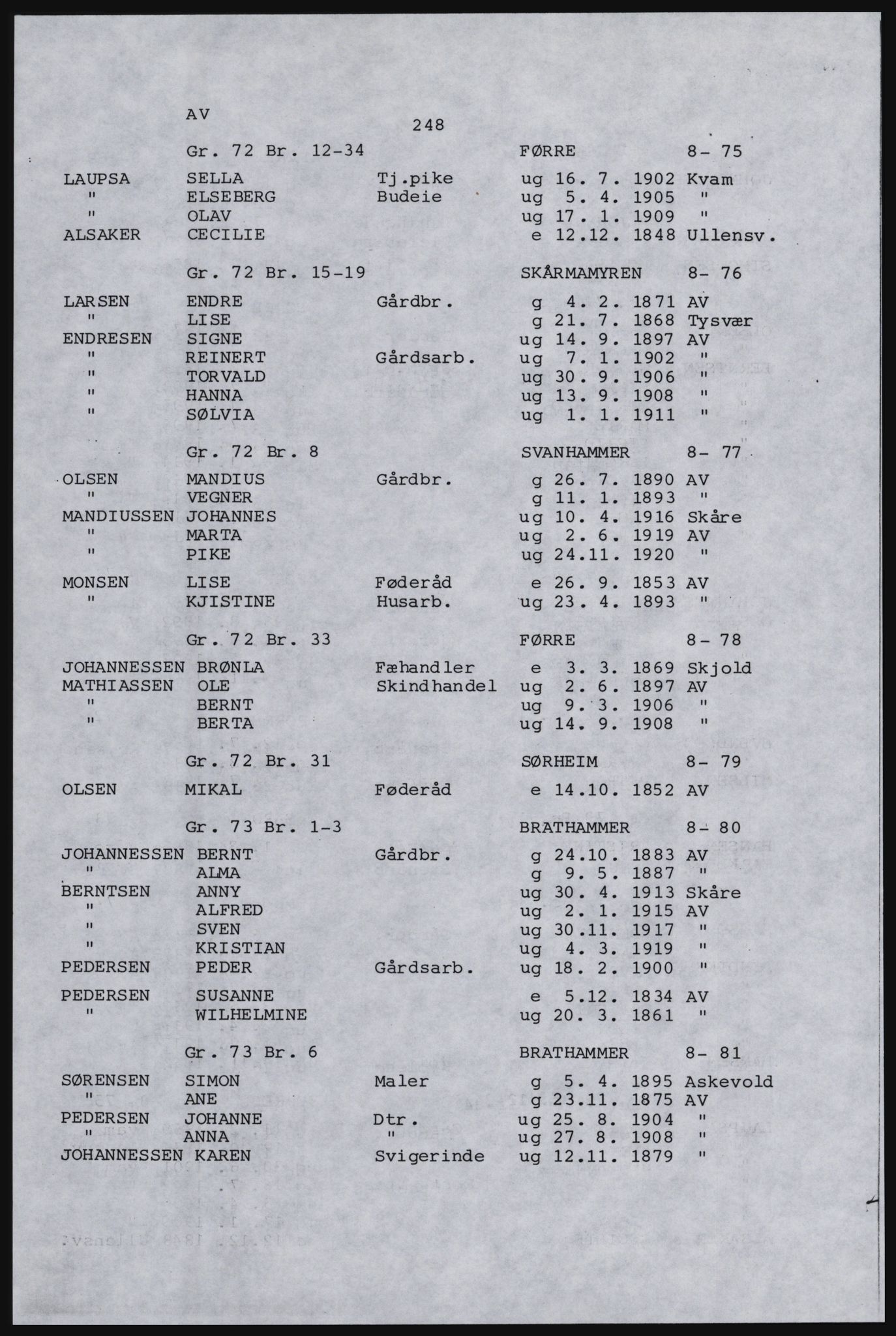 SAST, Copy of 1920 census for Karmøy, 1920, p. 266