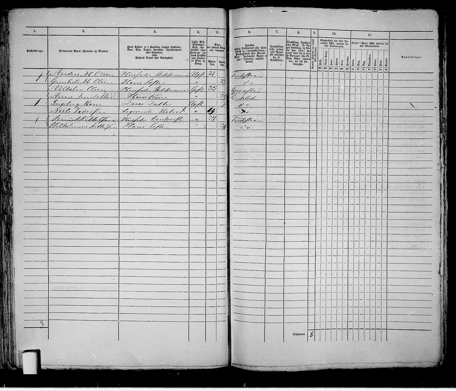 RA, 1865 census for Holt/Tvedestrand, 1865, p. 54