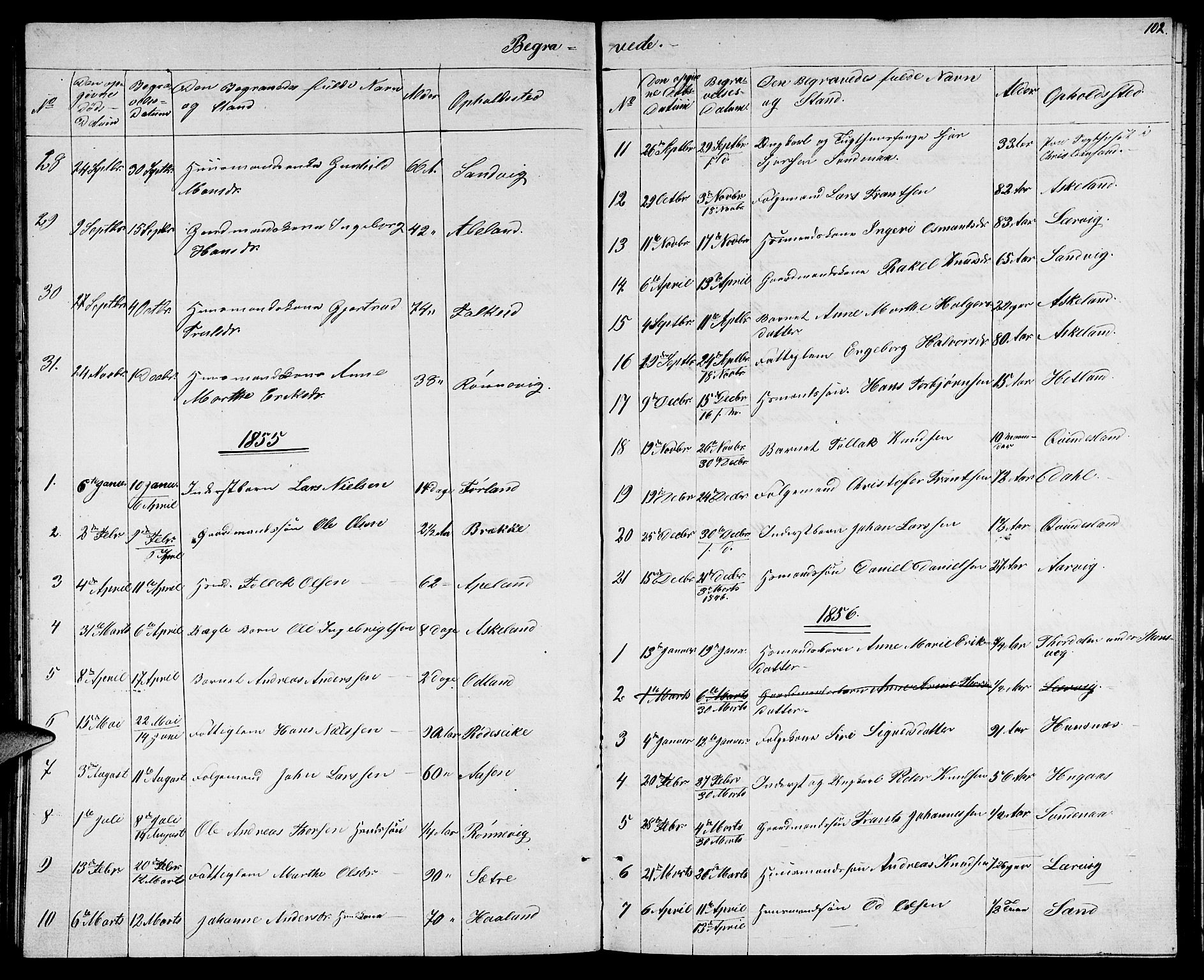 Tysvær sokneprestkontor, SAST/A -101864/H/Ha/Hab/L0002: Parish register (copy) no. B 2, 1852-1868, p. 102